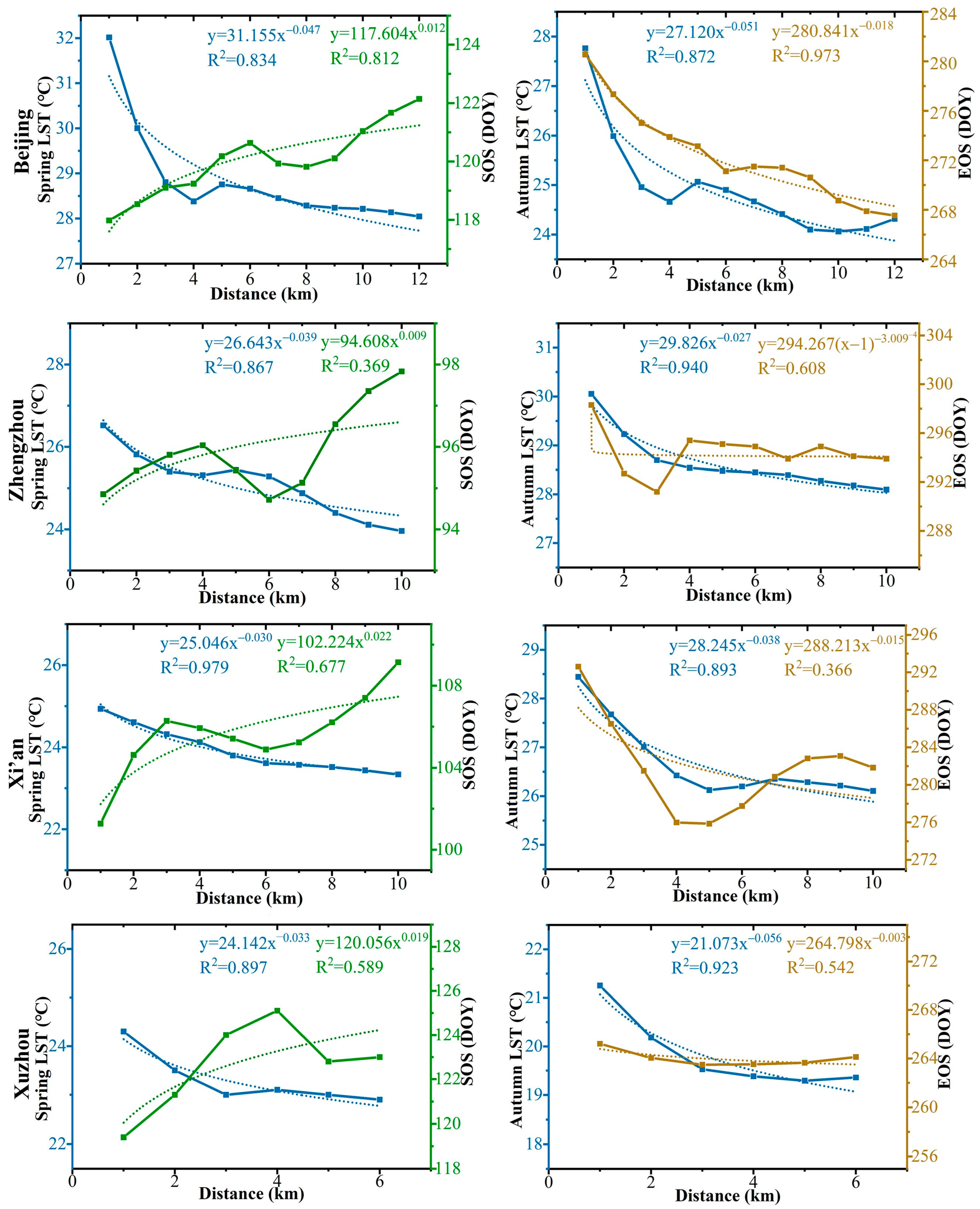 Remotesensing 15 05133 g004