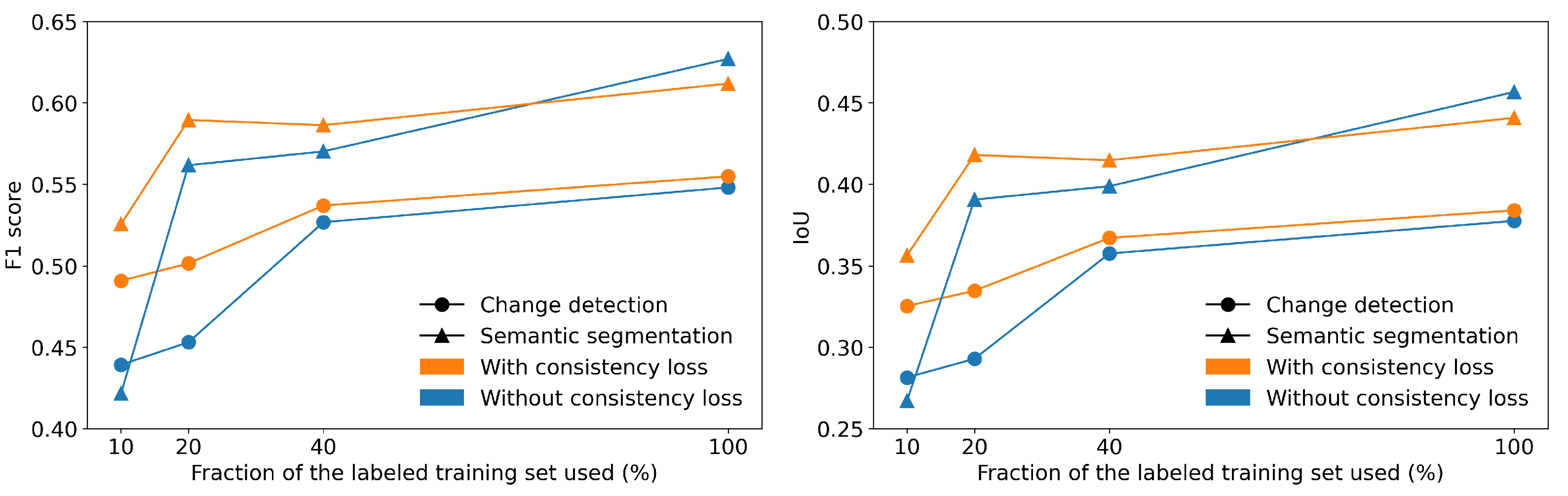 Remotesensing 15 05135 g008