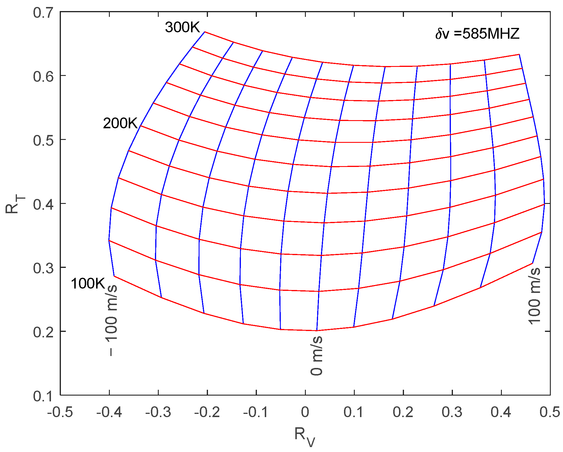 Remotesensing 15 05140 g001
