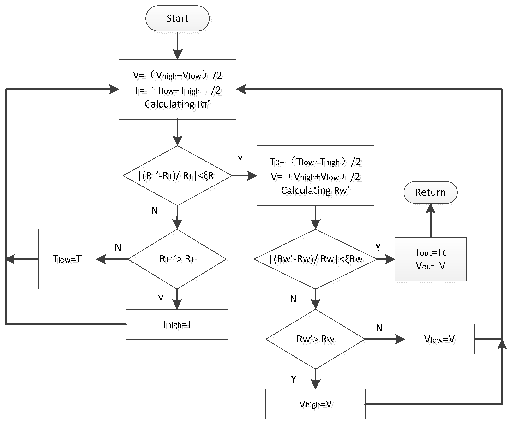 Remotesensing 15 05140 g008