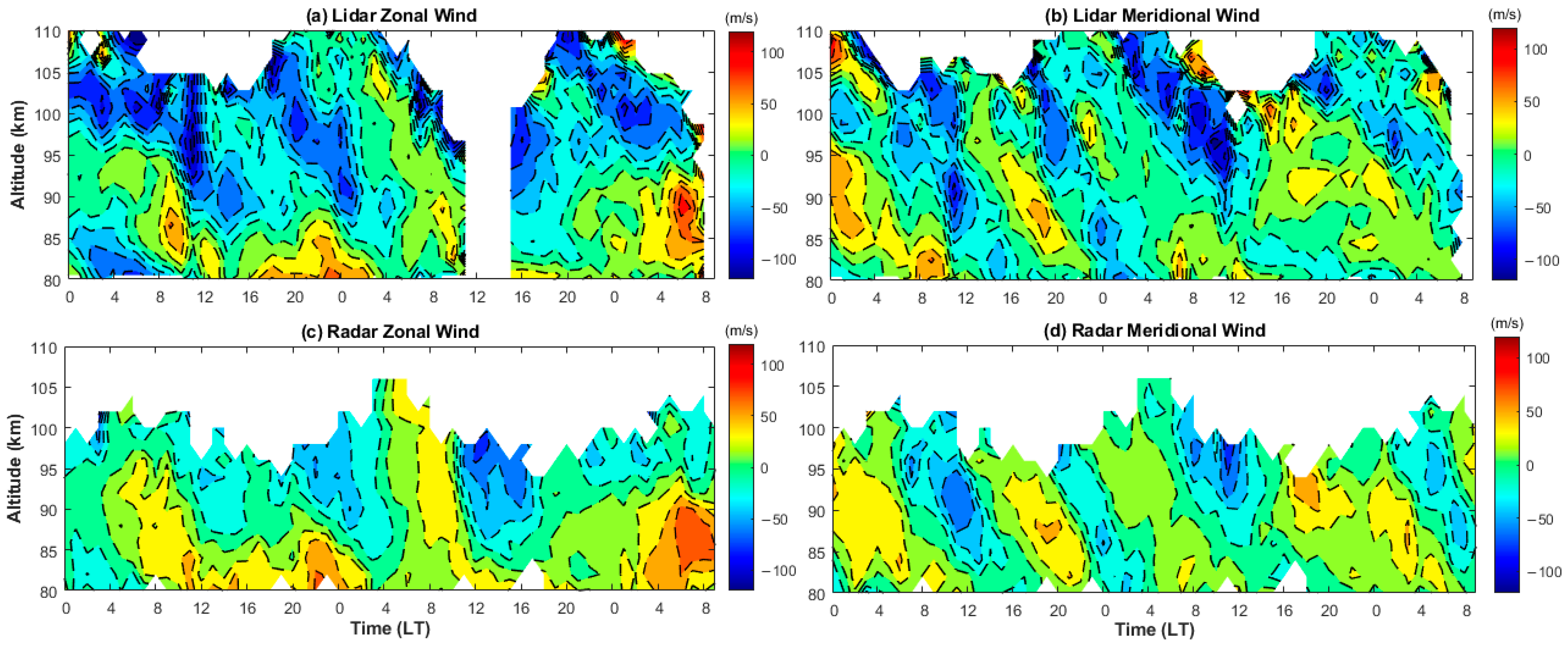 Remotesensing 15 05140 g011