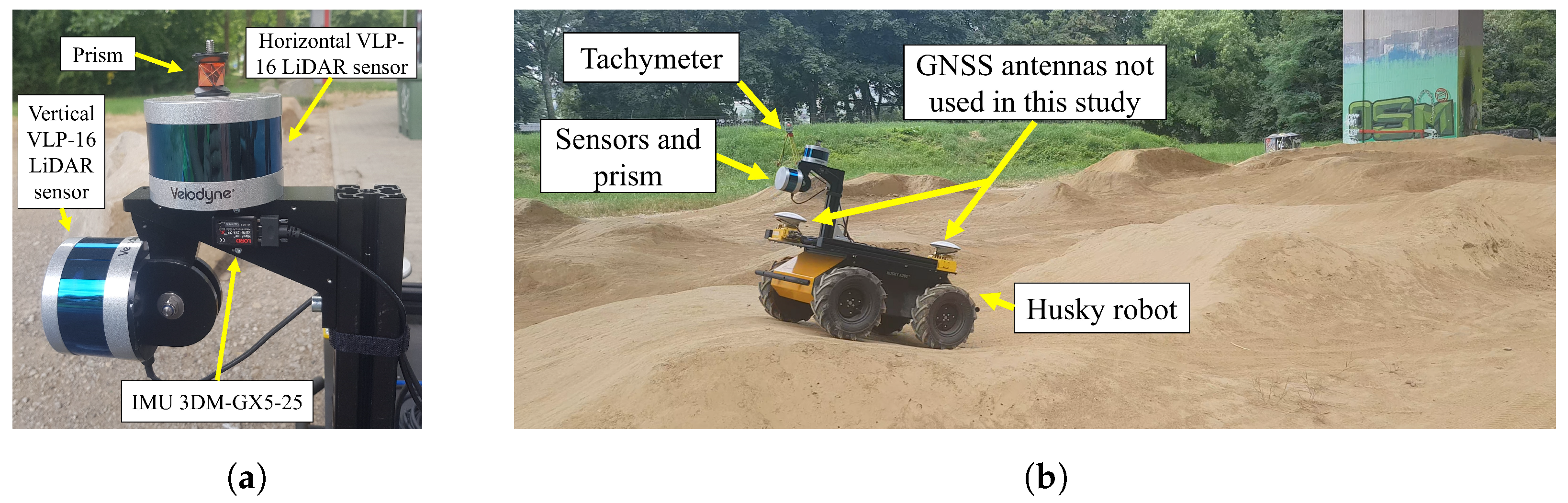 Remotesensing 15 05141 g001