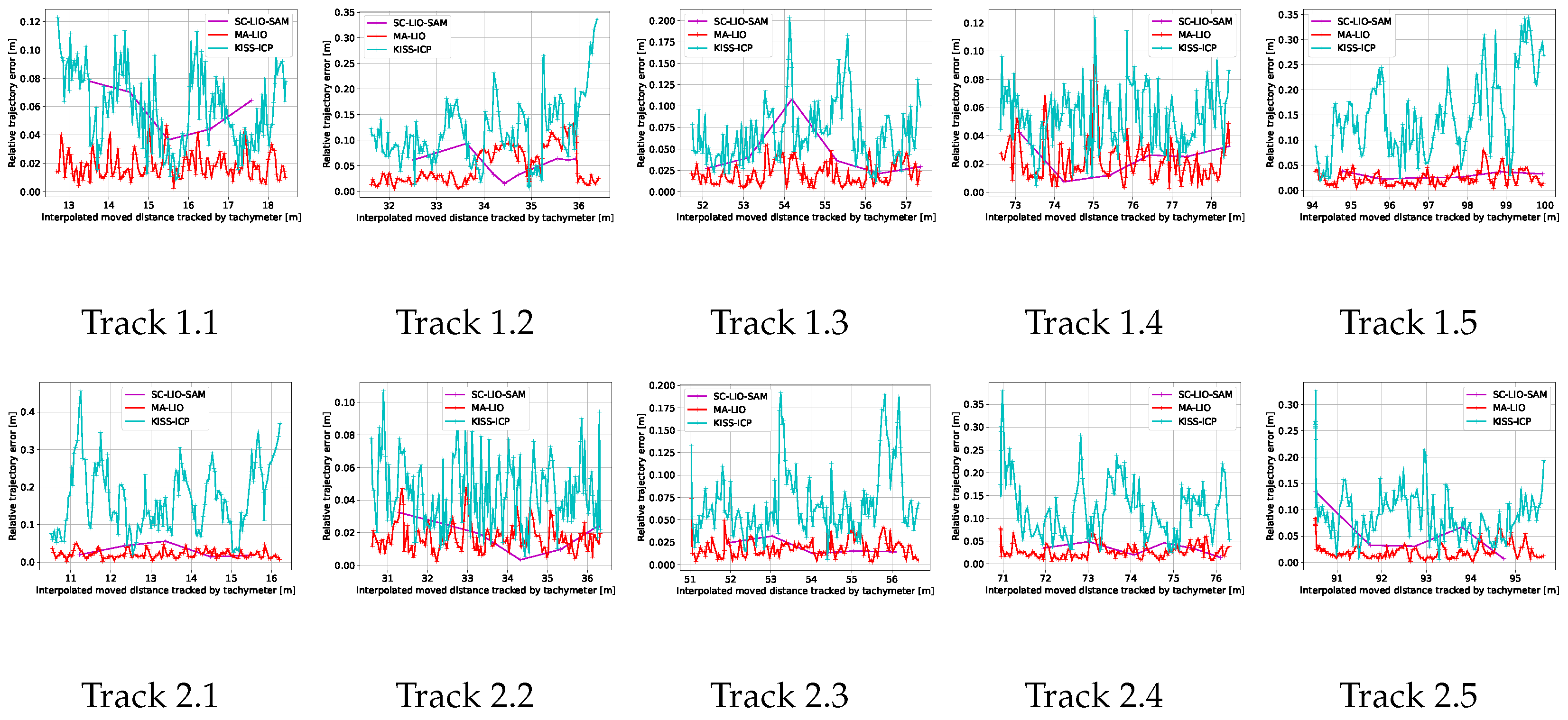 Remotesensing 15 05141 g011a