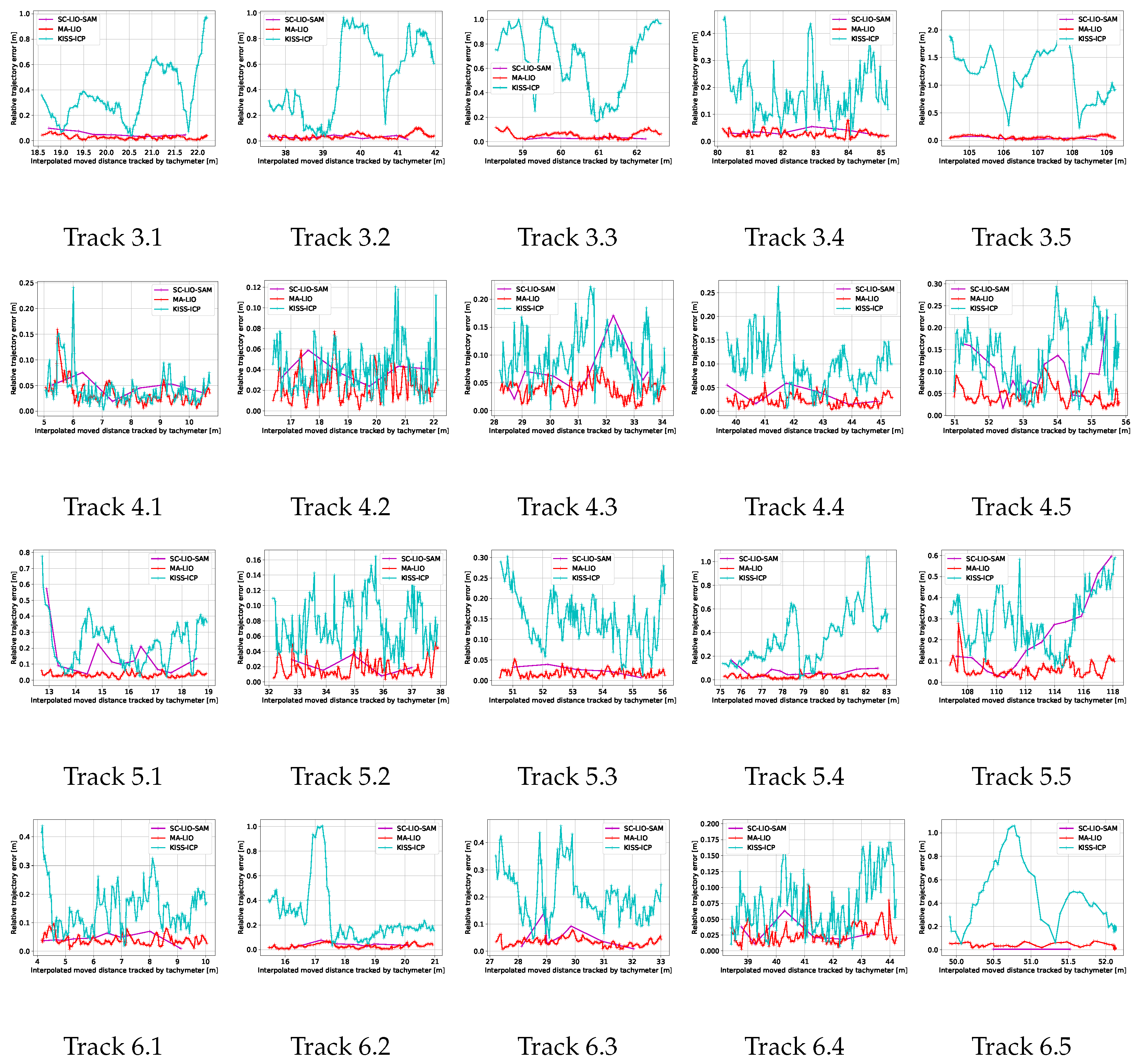 Remotesensing 15 05141 g011b
