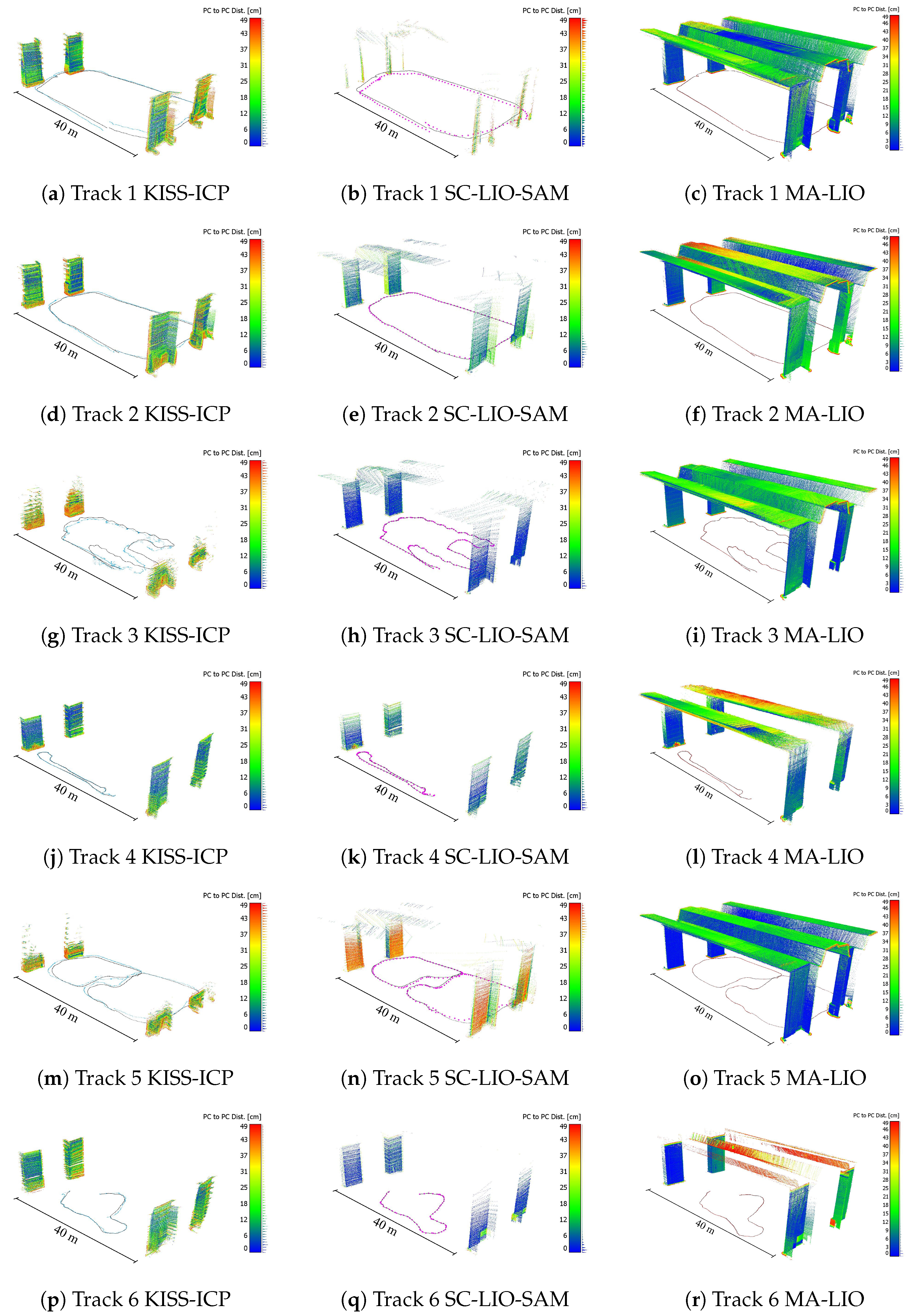 Remotesensing 15 05141 g012
