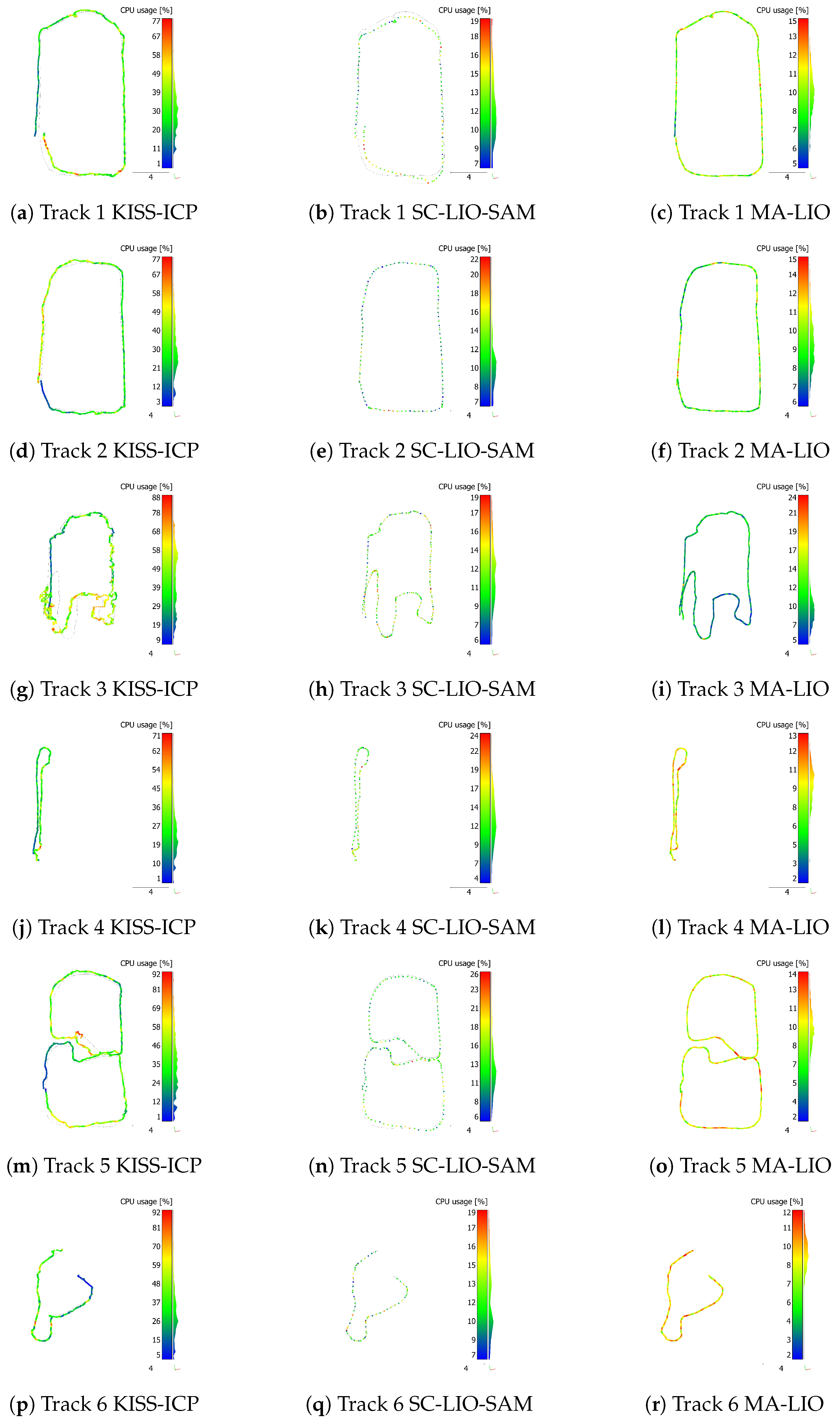Remotesensing 15 05141 g014