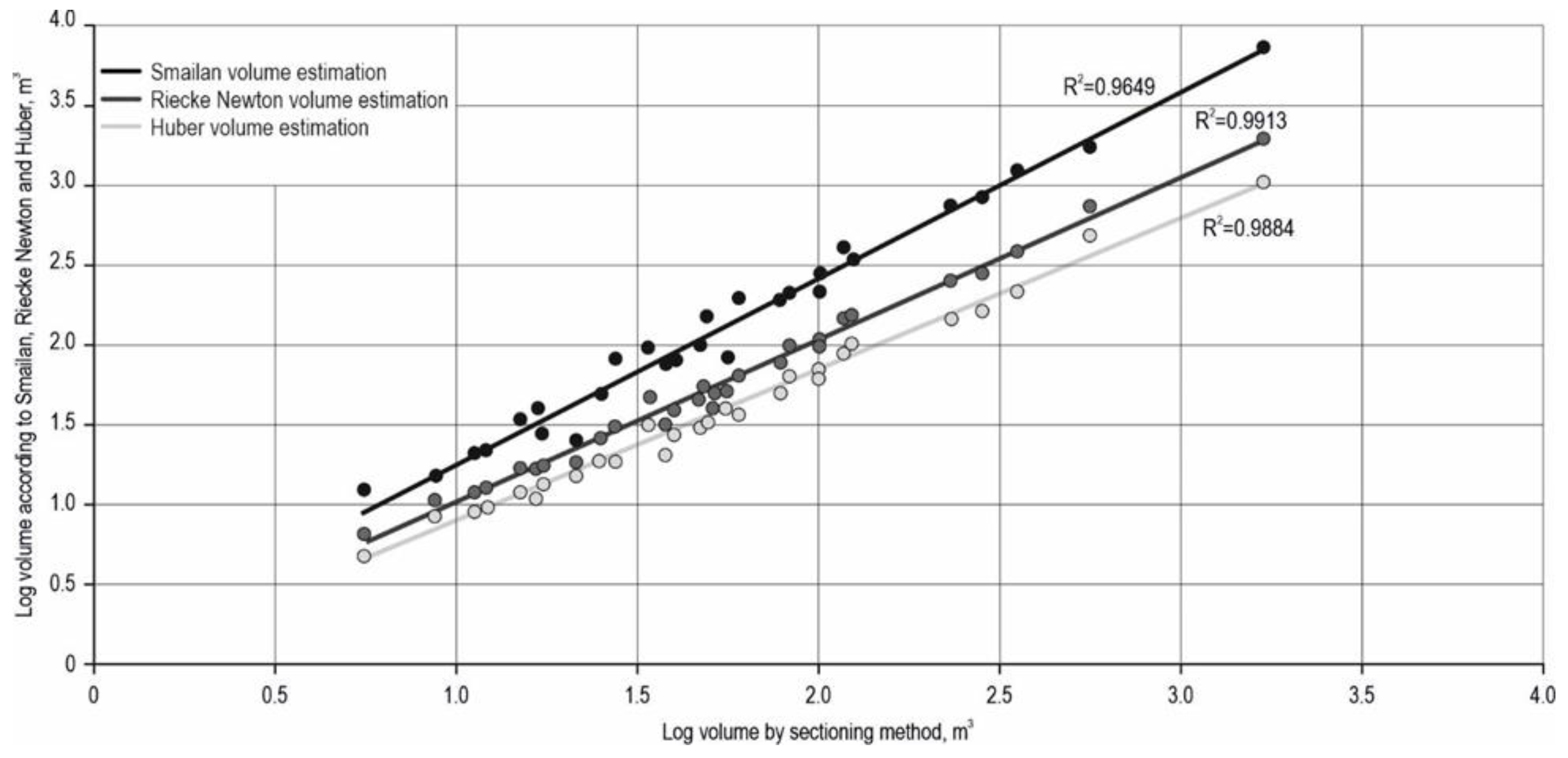 Remotesensing 15 05143 g002