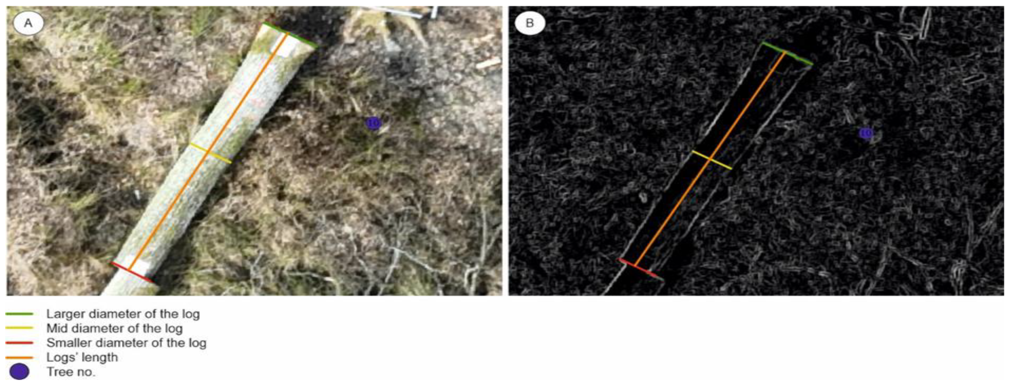 Remotesensing 15 05143 g003