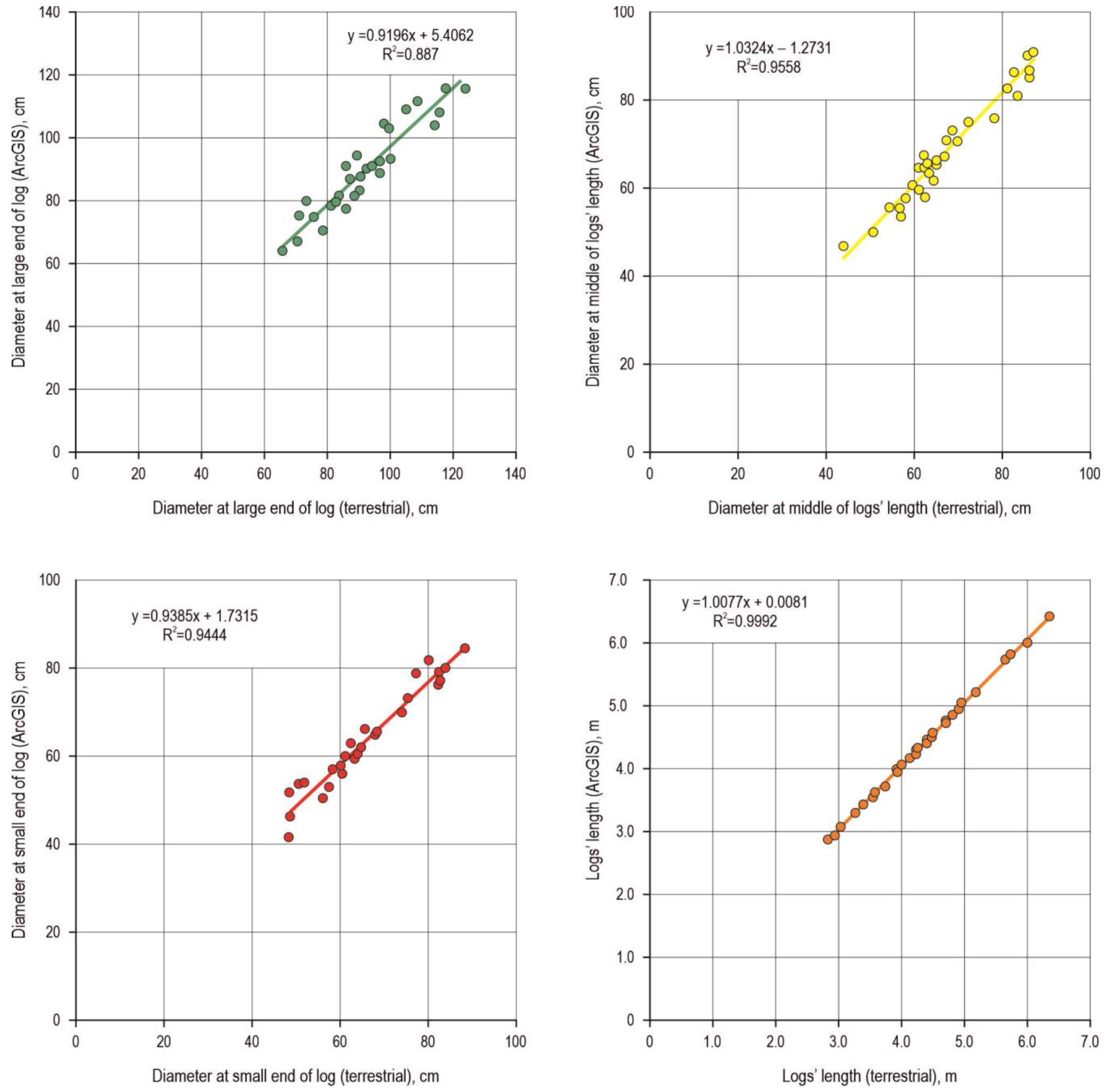 Remotesensing 15 05143 g004