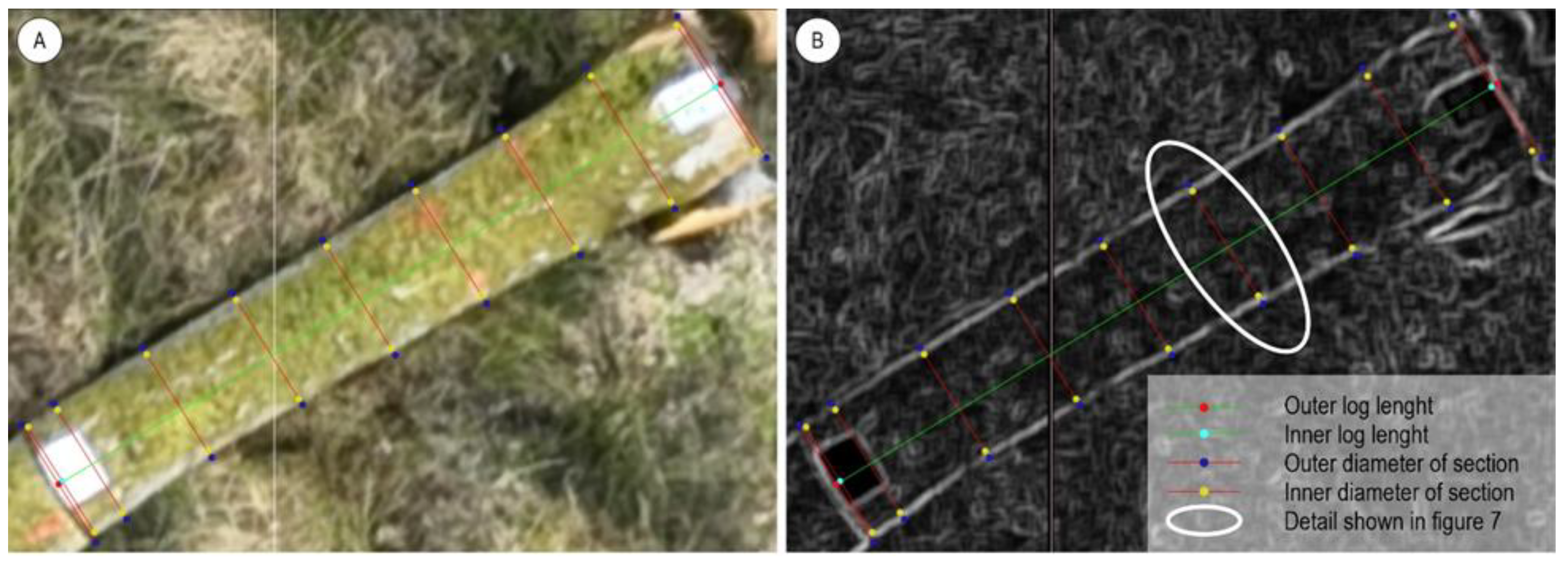 Remotesensing 15 05143 g006