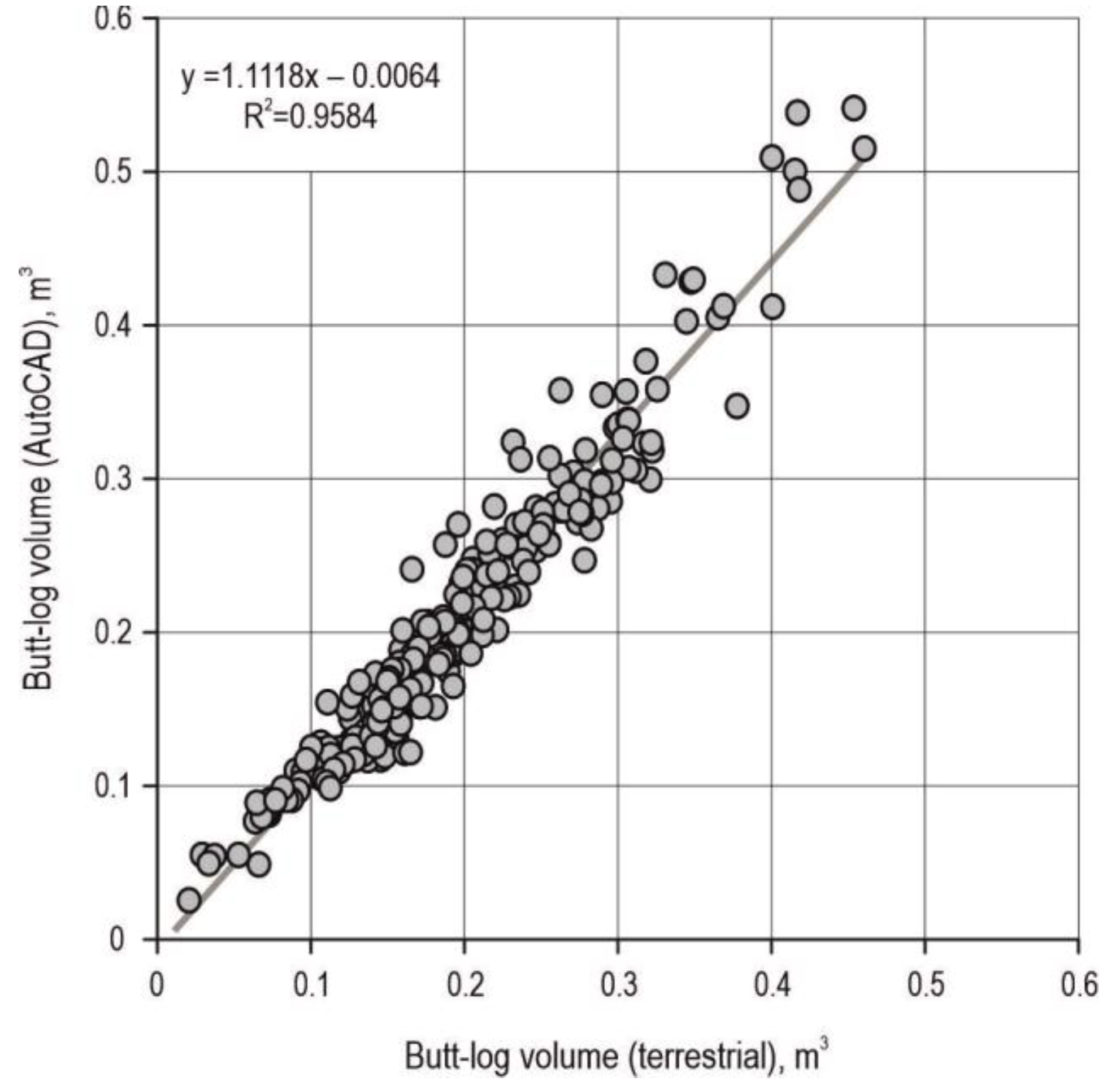 Remotesensing 15 05143 g009