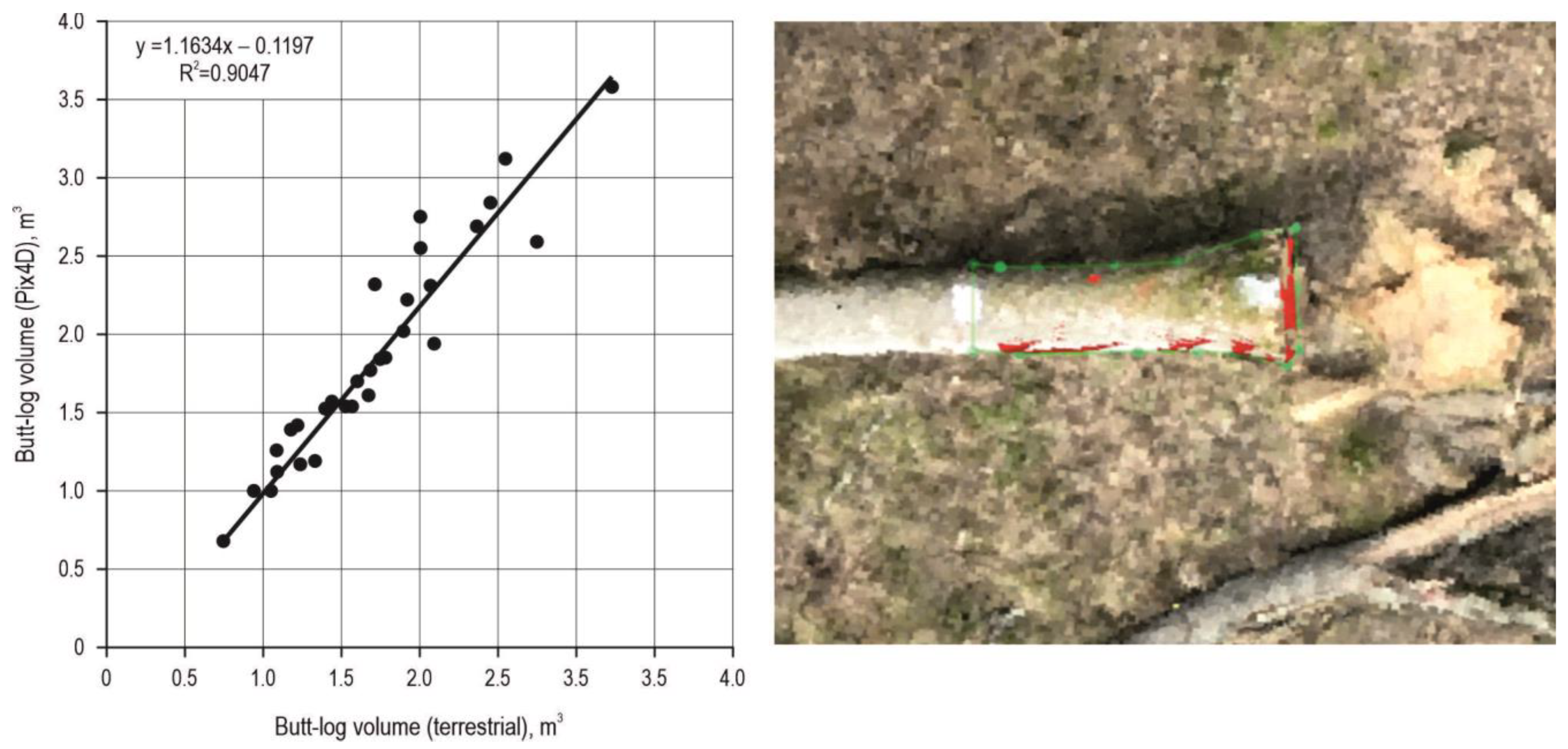 Remotesensing 15 05143 g010