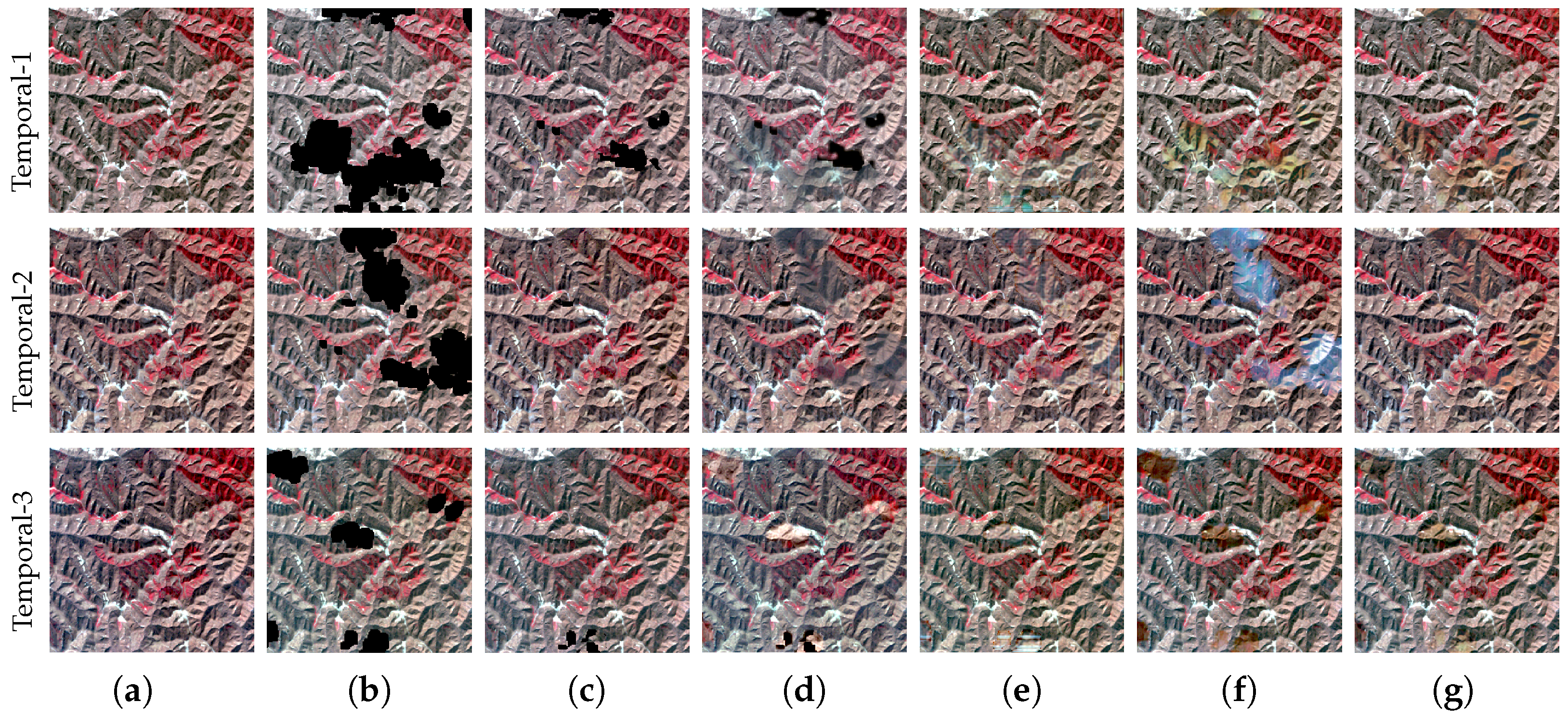 Remotesensing 15 05145 g010