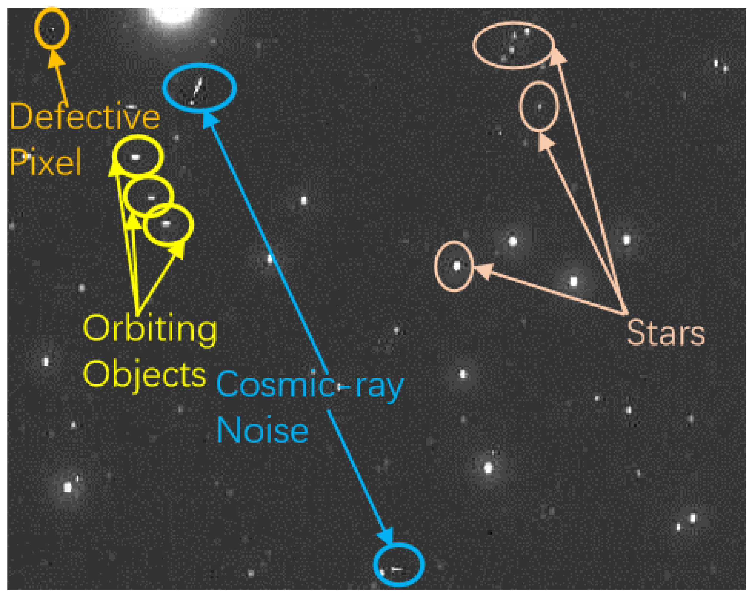 Remotesensing 15 05146 g001