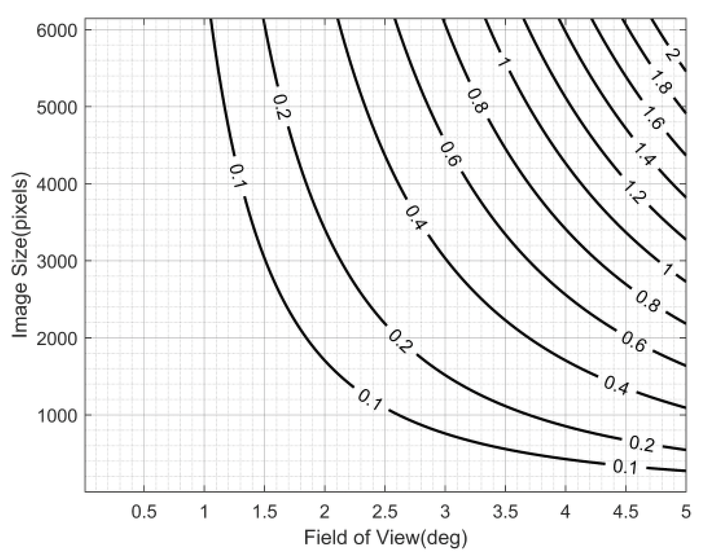 Remotesensing 15 05146 g004