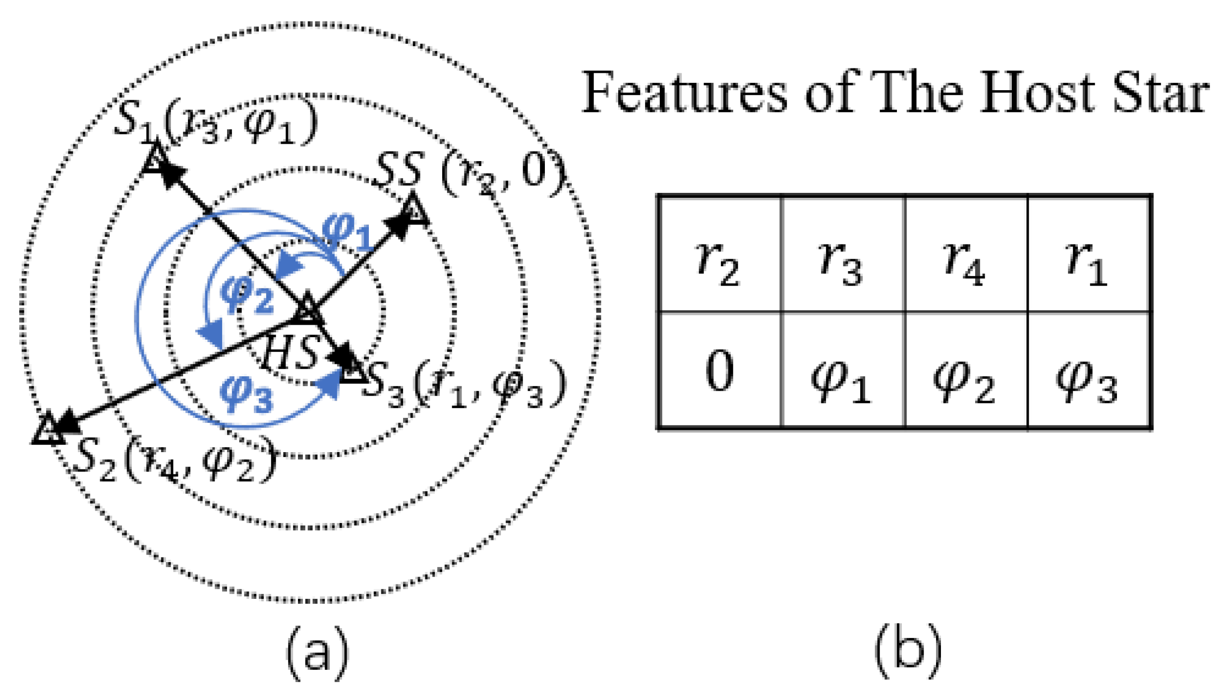 Remotesensing 15 05146 g005