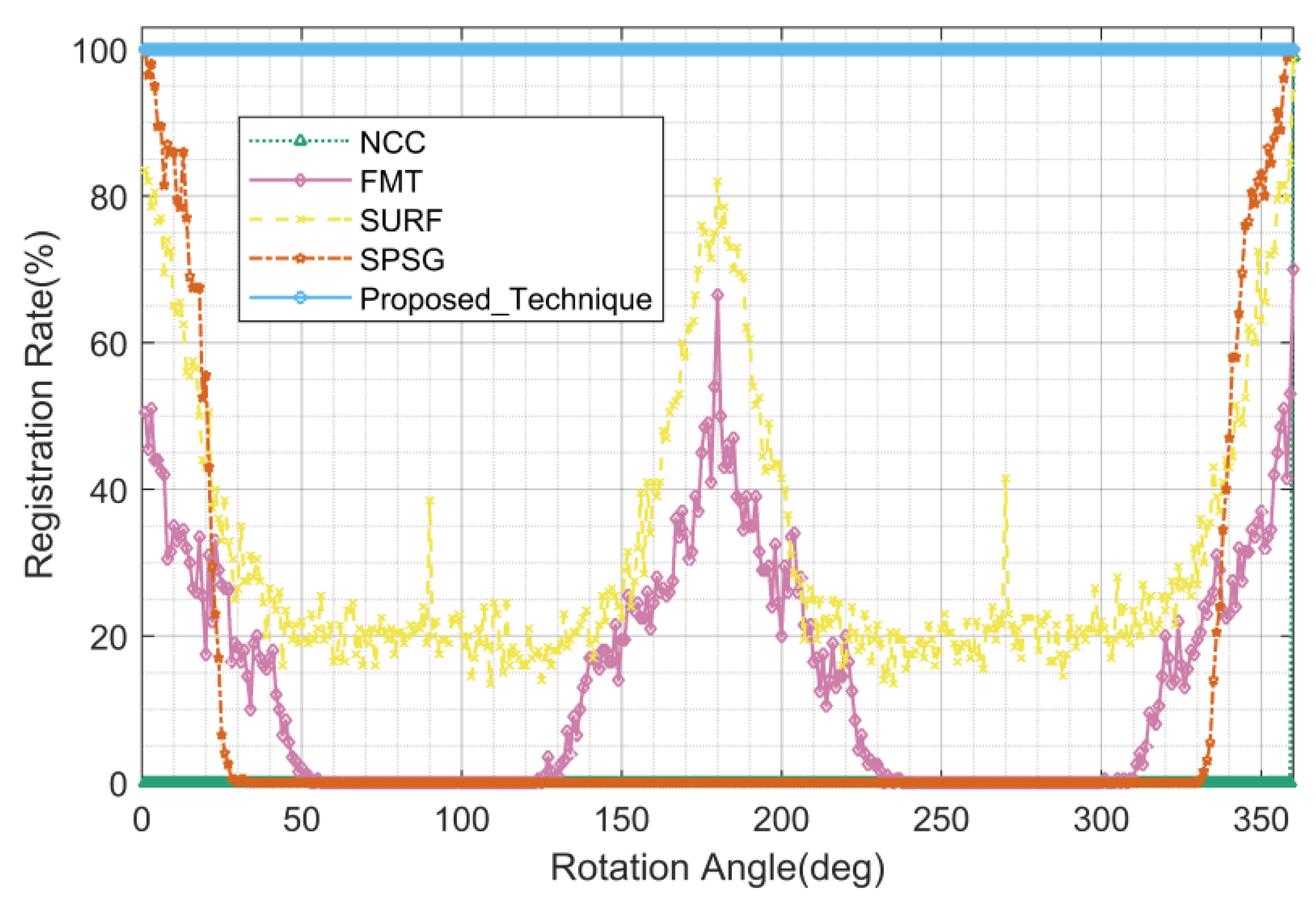 Remotesensing 15 05146 g009