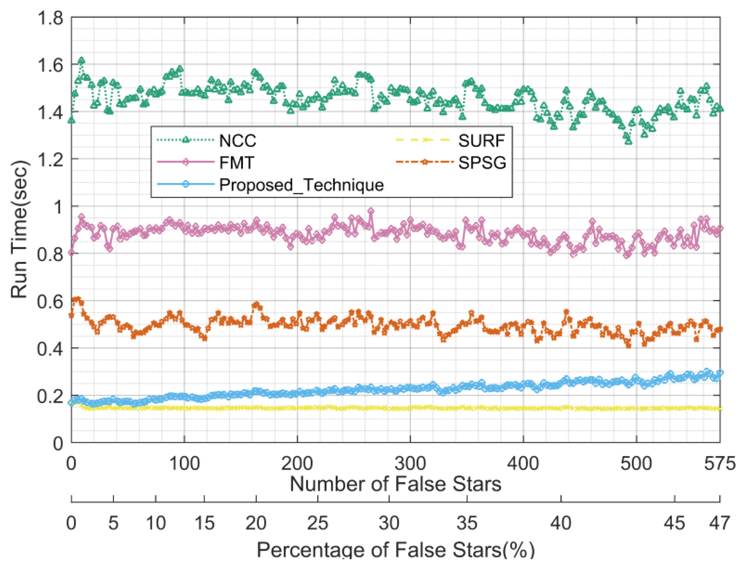 Remotesensing 15 05146 g017