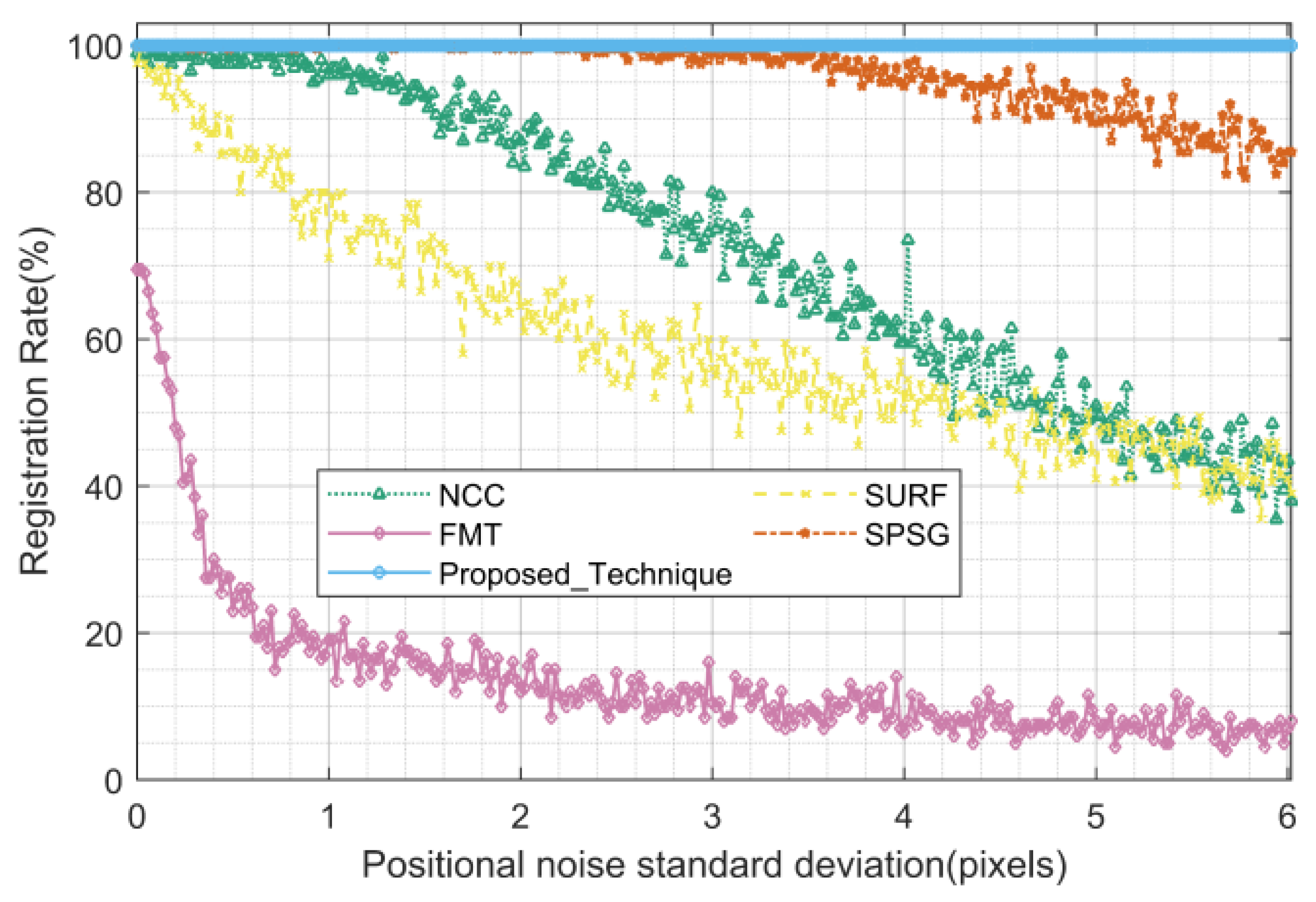 Remotesensing 15 05146 g018