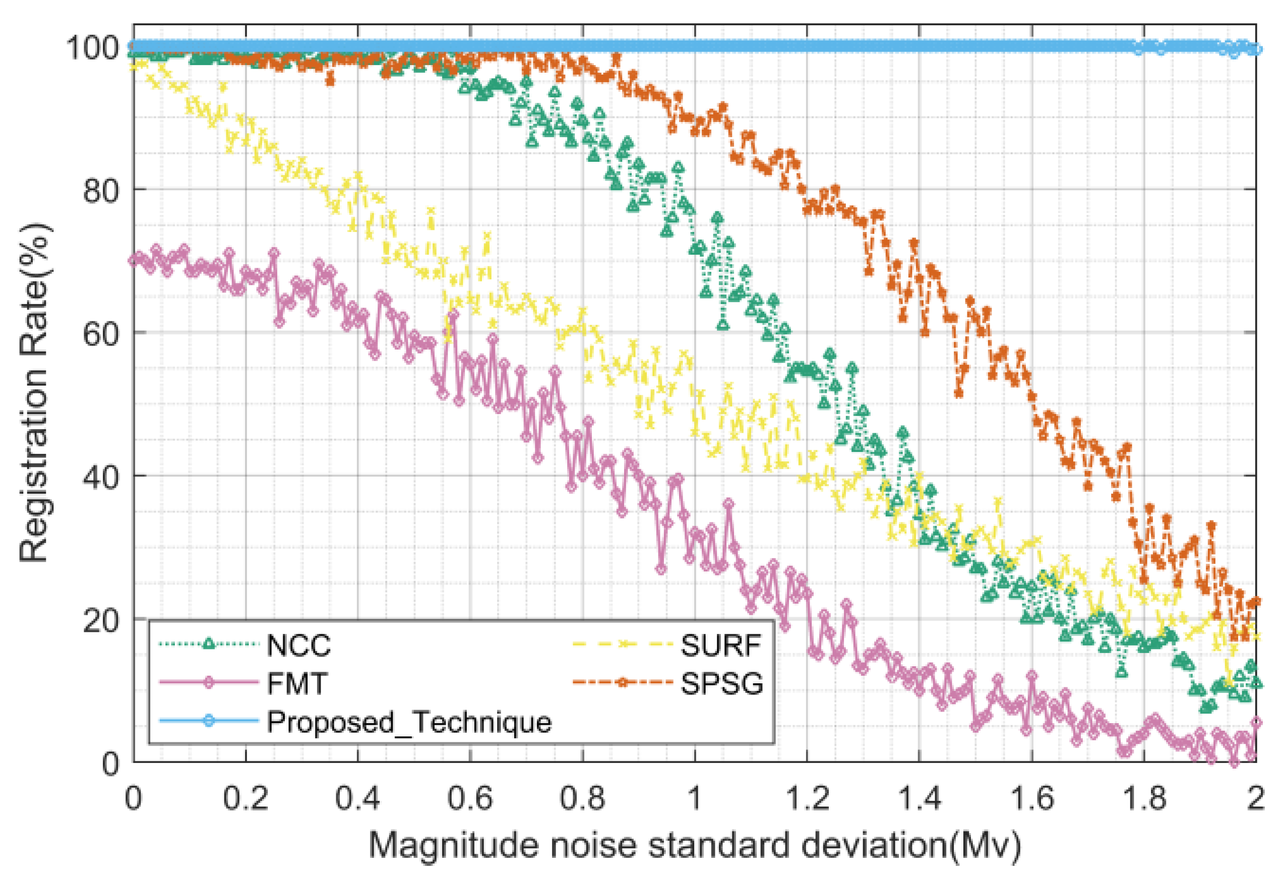 Remotesensing 15 05146 g021