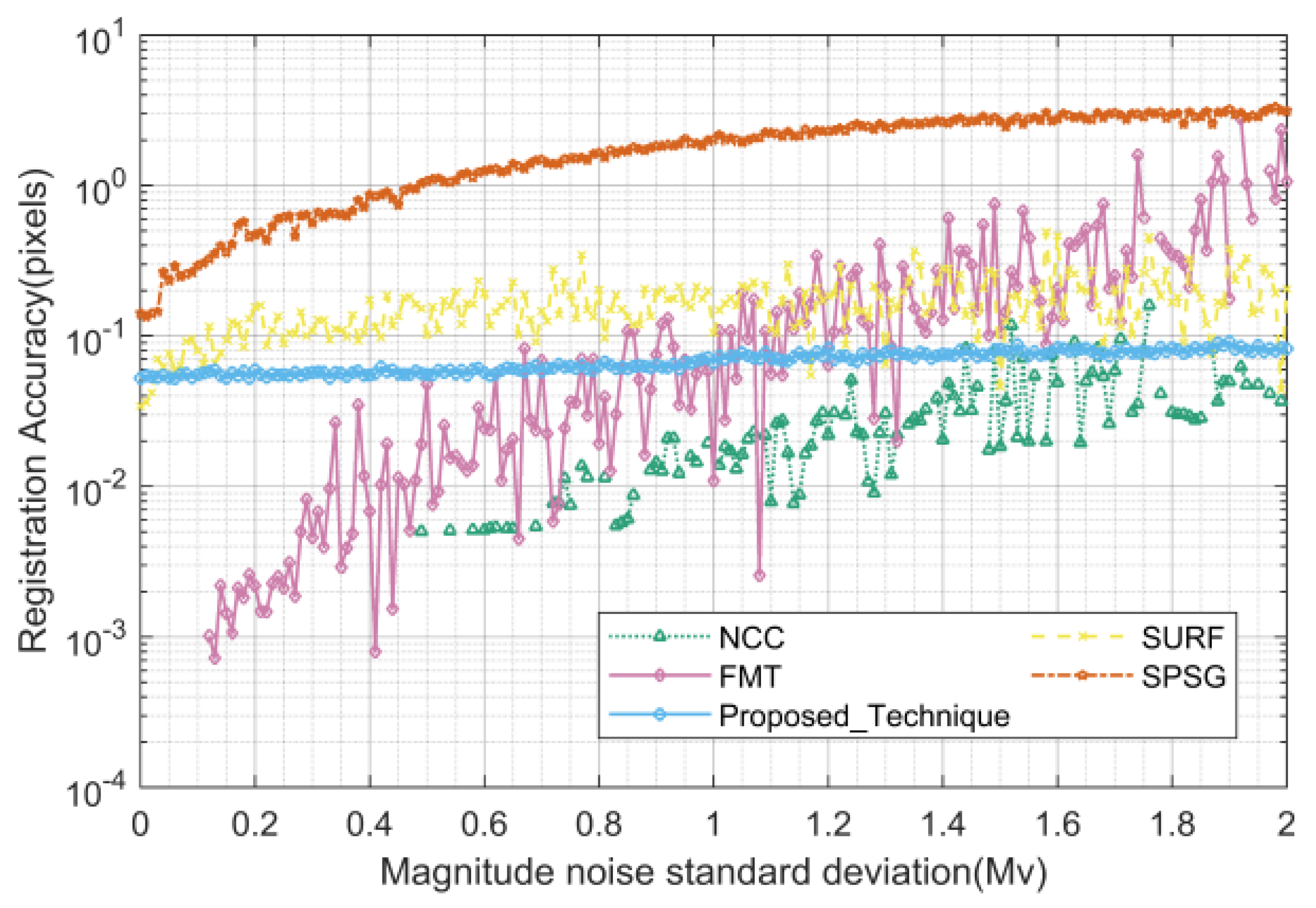 Remotesensing 15 05146 g022