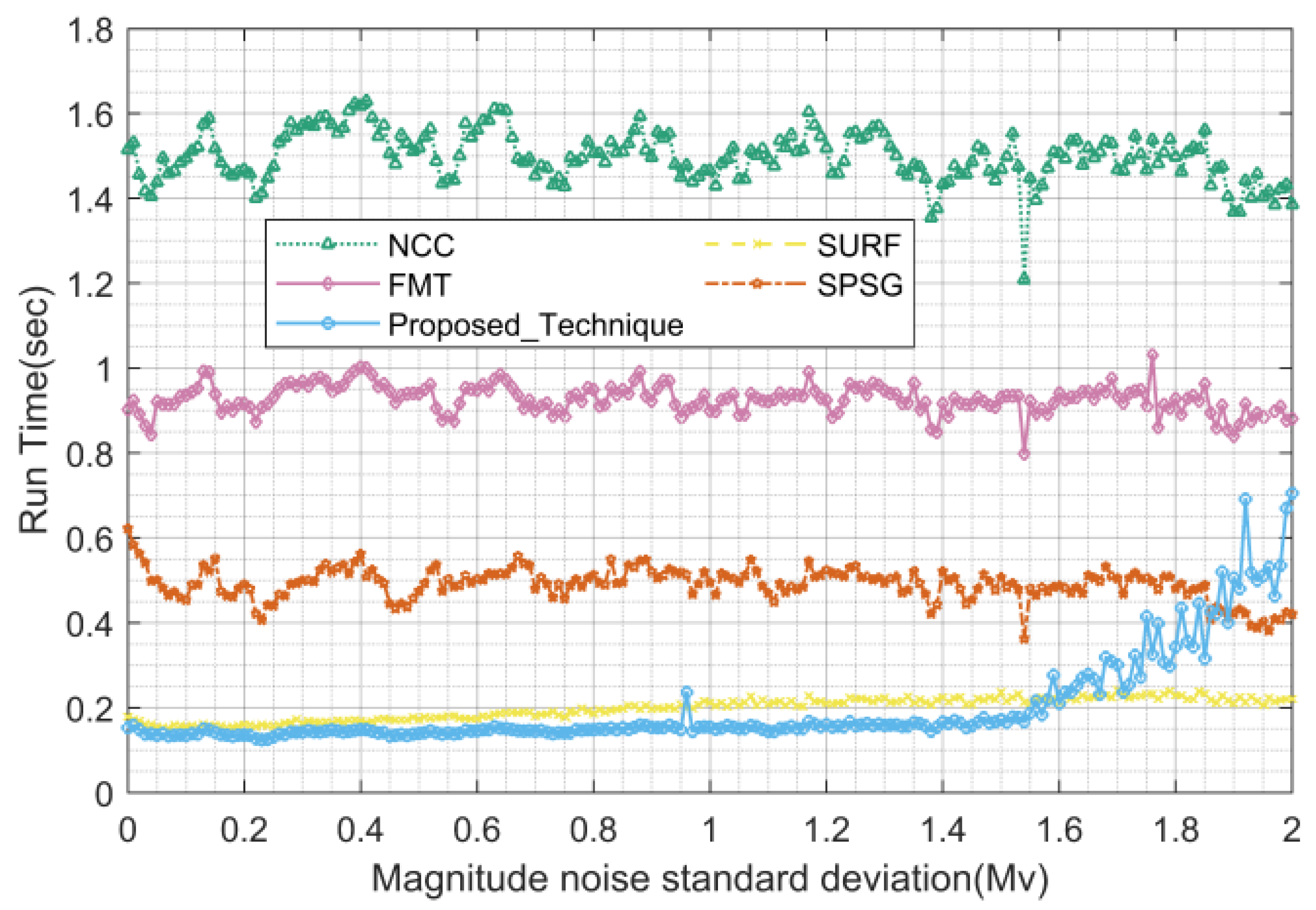 Remotesensing 15 05146 g023