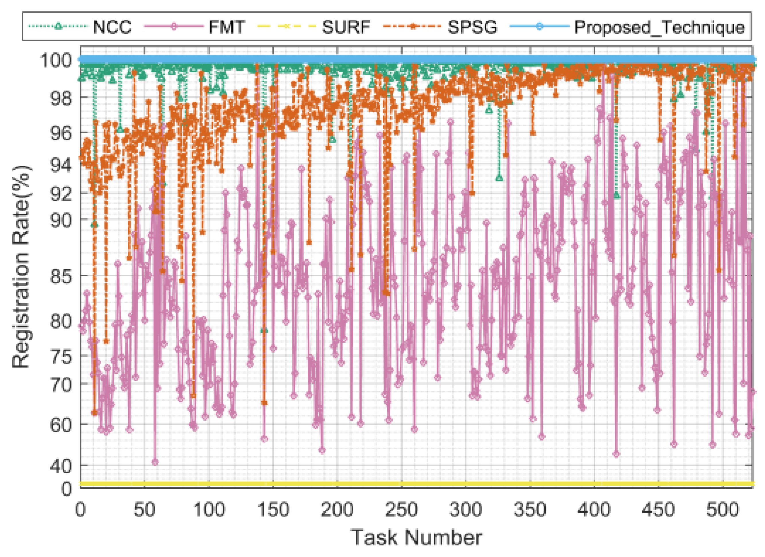 Remotesensing 15 05146 g024