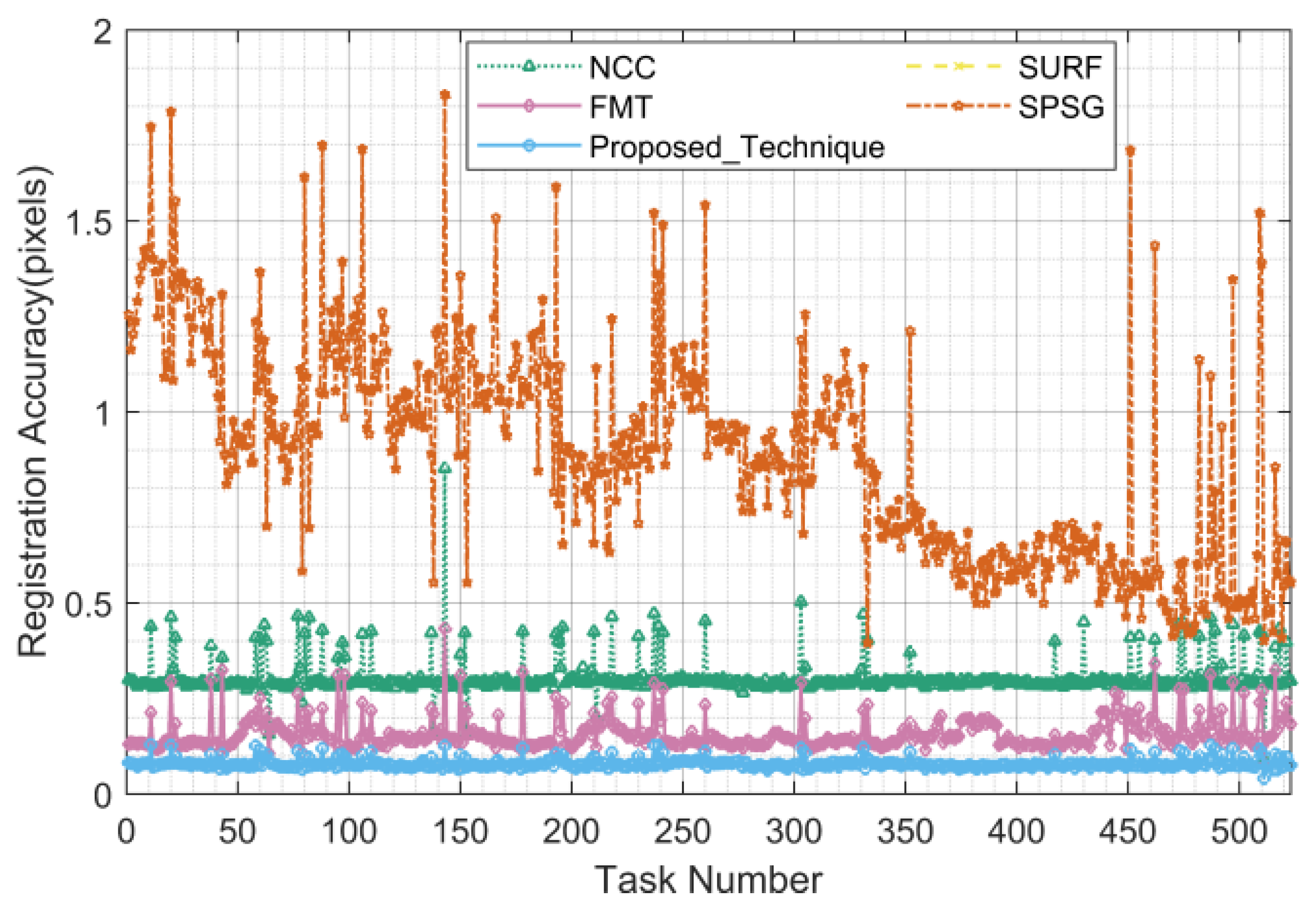 Remotesensing 15 05146 g025