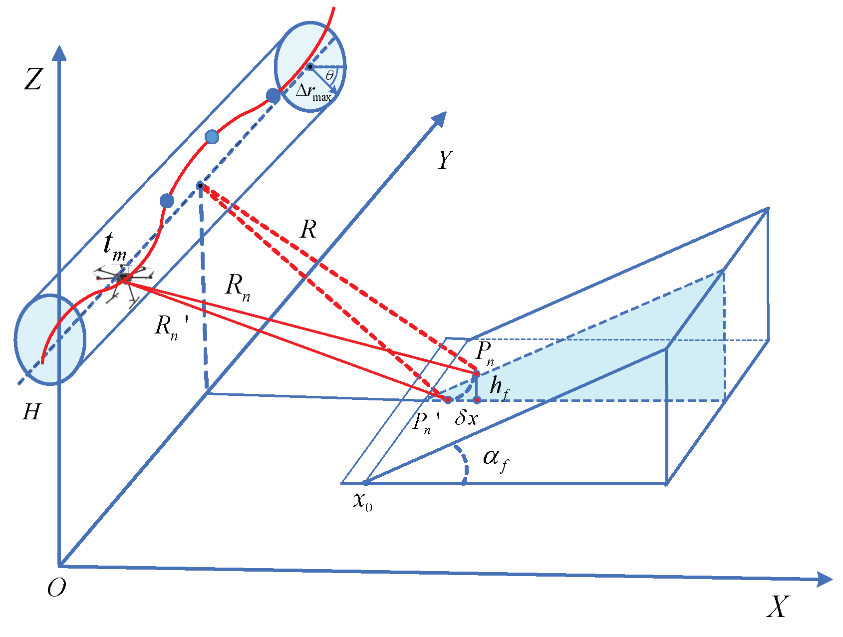 Remotesensing 15 05147 g004