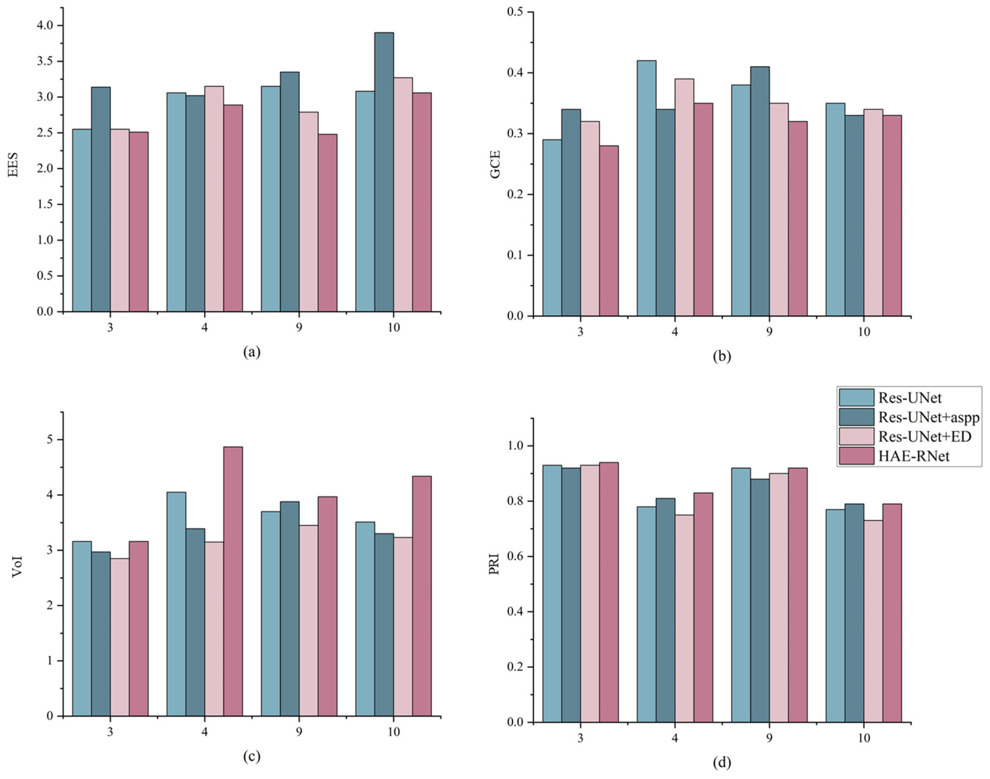 Remotesensing 15 05148 g007