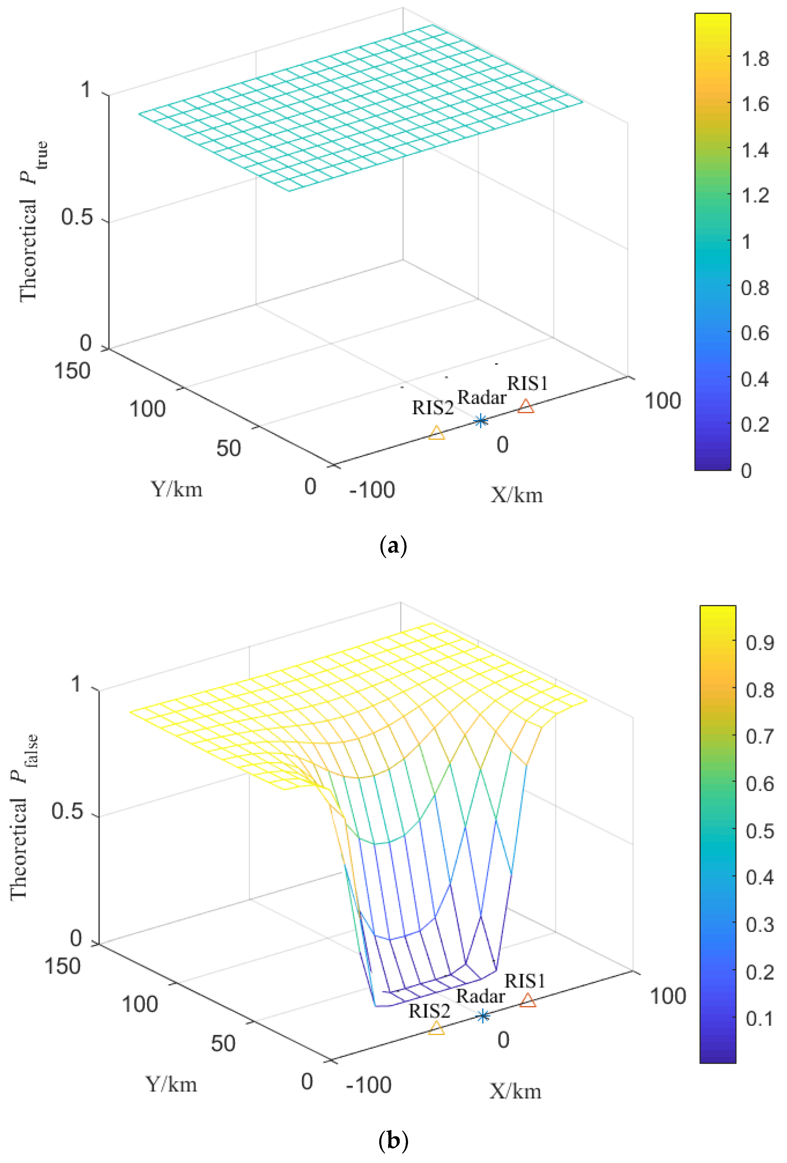 Remotesensing 15 05149 g006