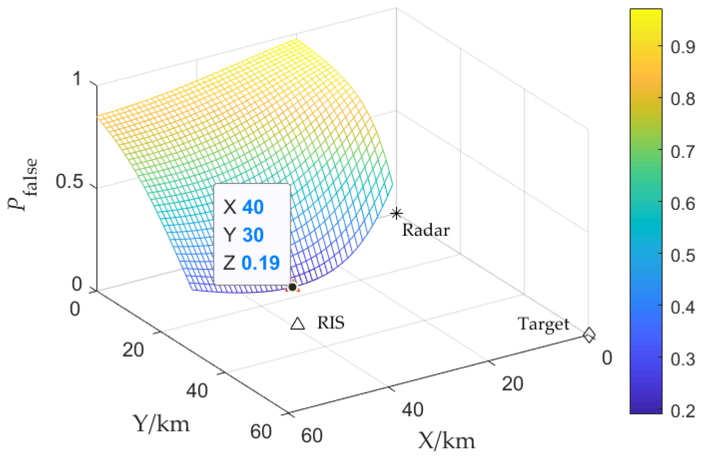 Remotesensing 15 05149 g007