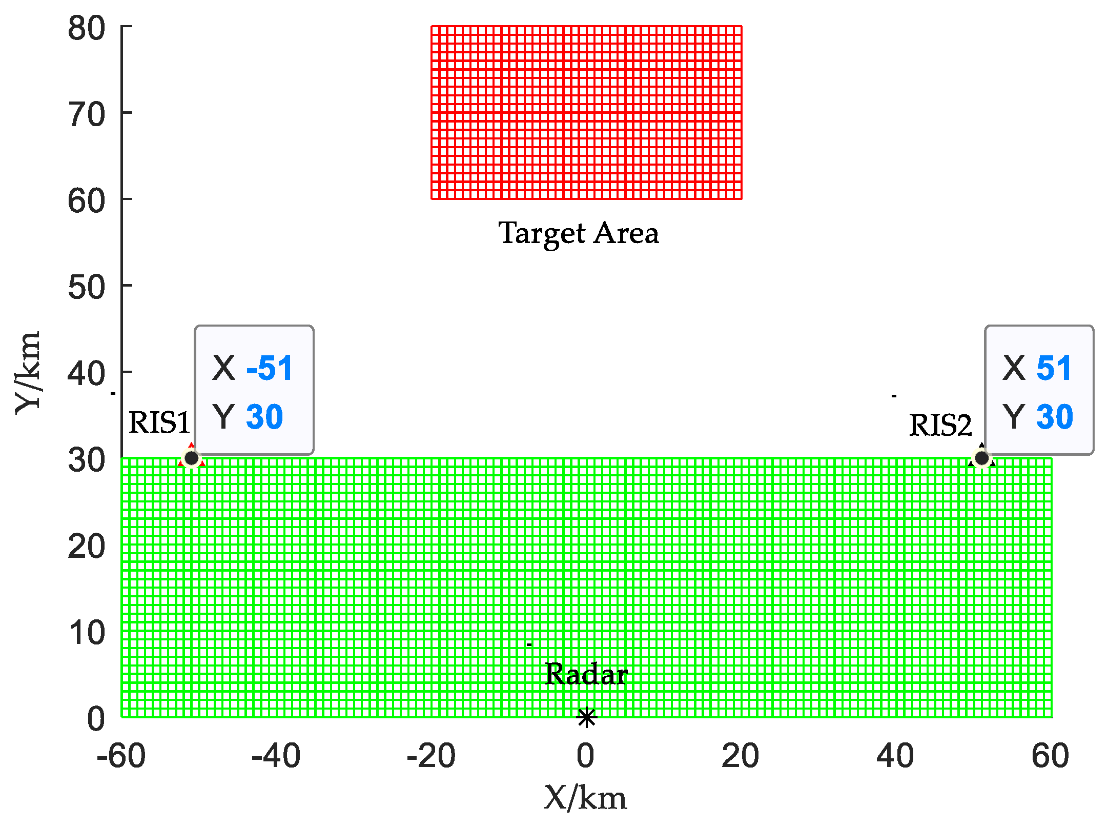 Remotesensing 15 05149 g010