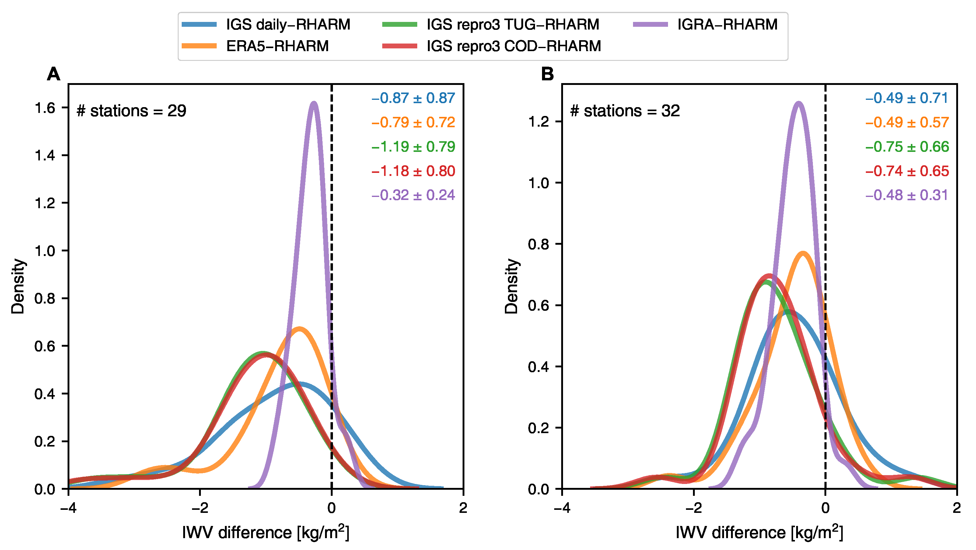 Remotesensing 15 05150 g003 Remotesensing 15 05150 g003