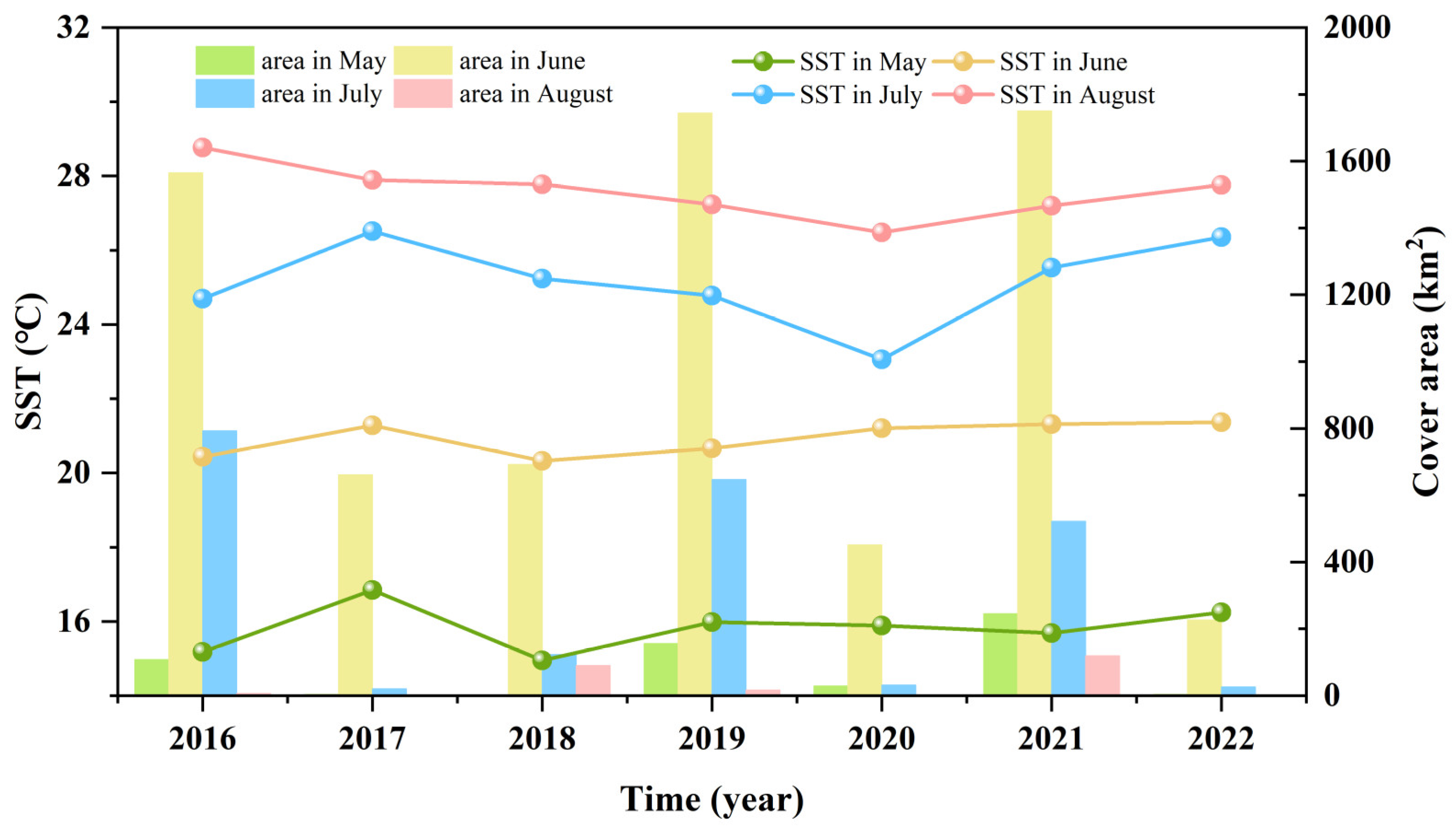 Remotesensing 15 05151 g005