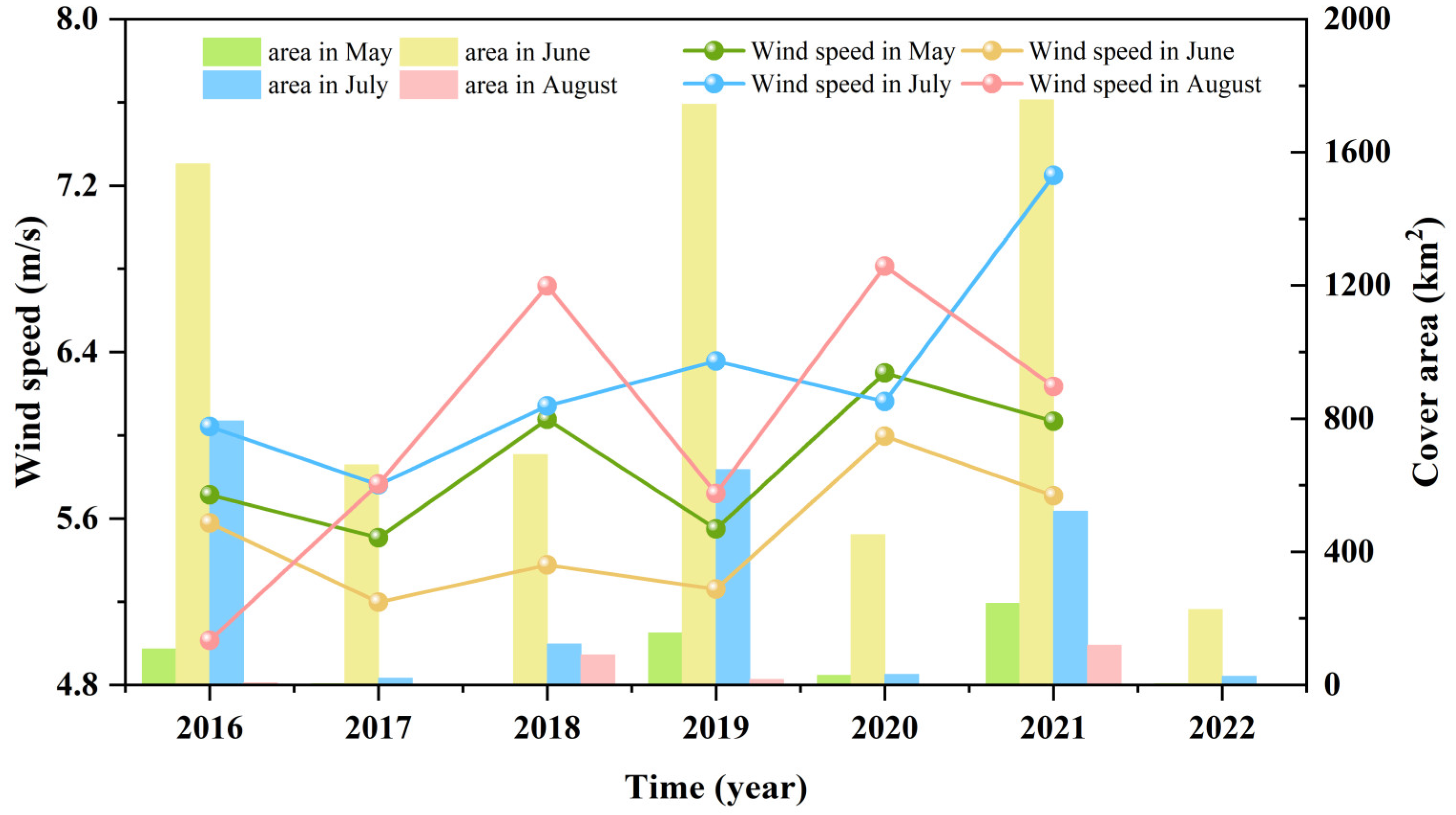 Remotesensing 15 05151 g011