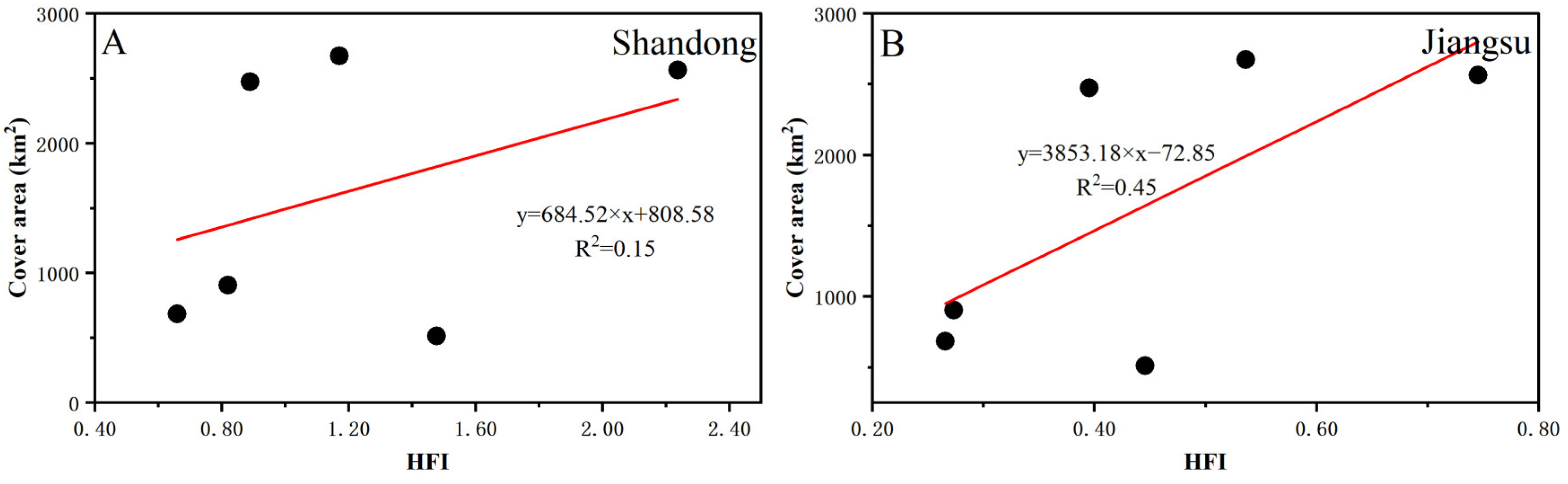 Remotesensing 15 05151 g014