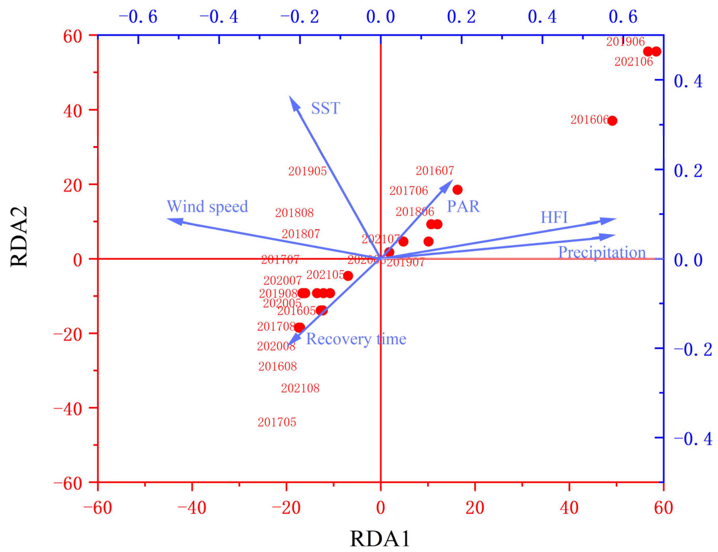 Remotesensing 15 05151 g015
