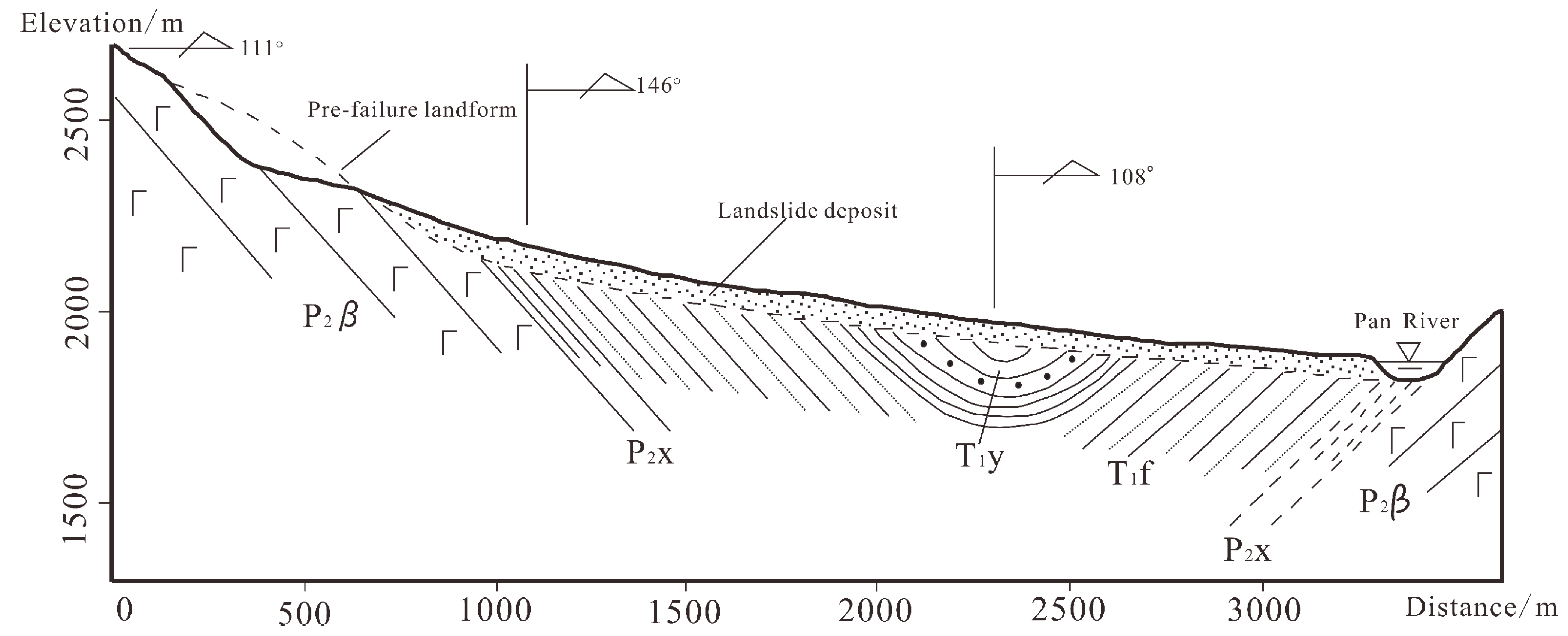 Remotesensing 15 05154 g002