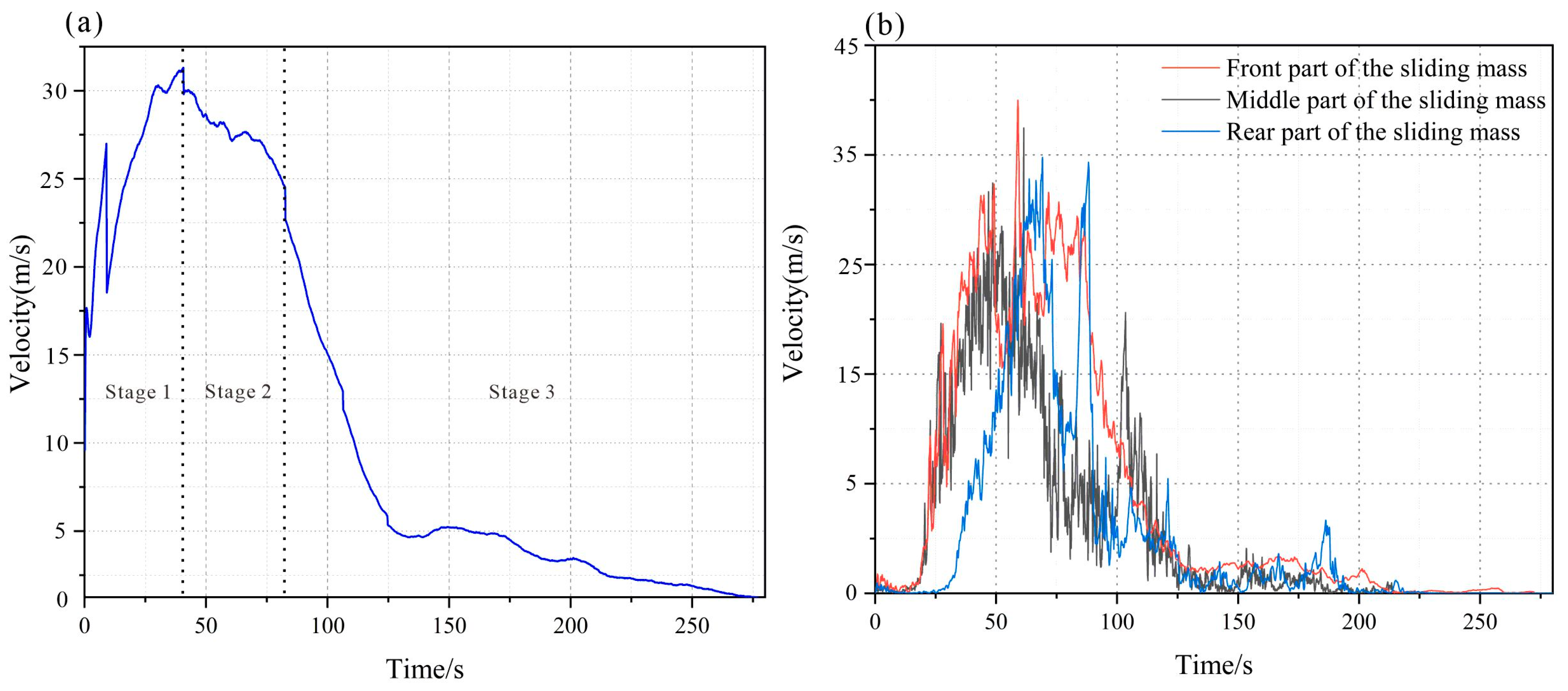 Remotesensing 15 05154 g007