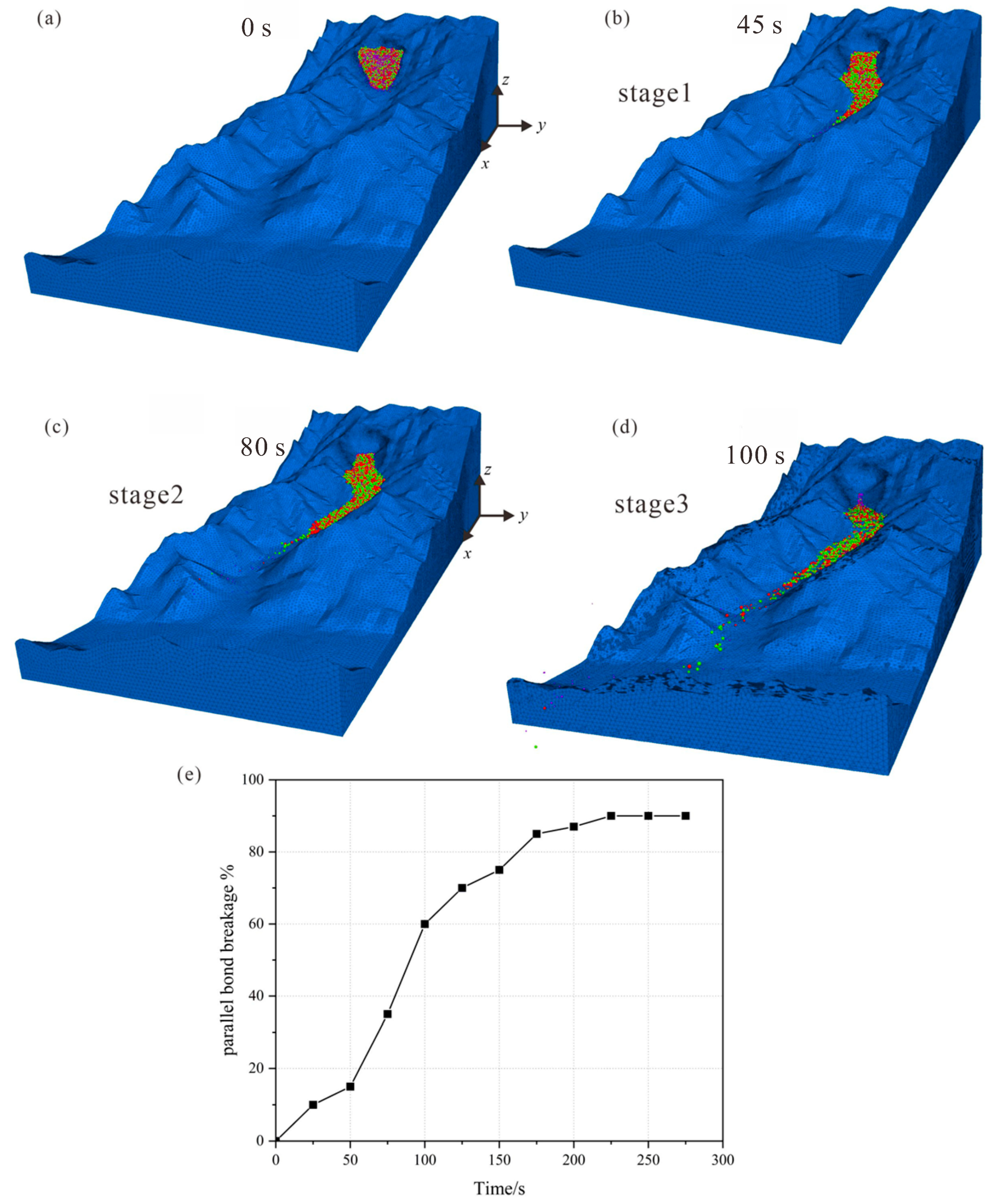 Remotesensing 15 05154 g008