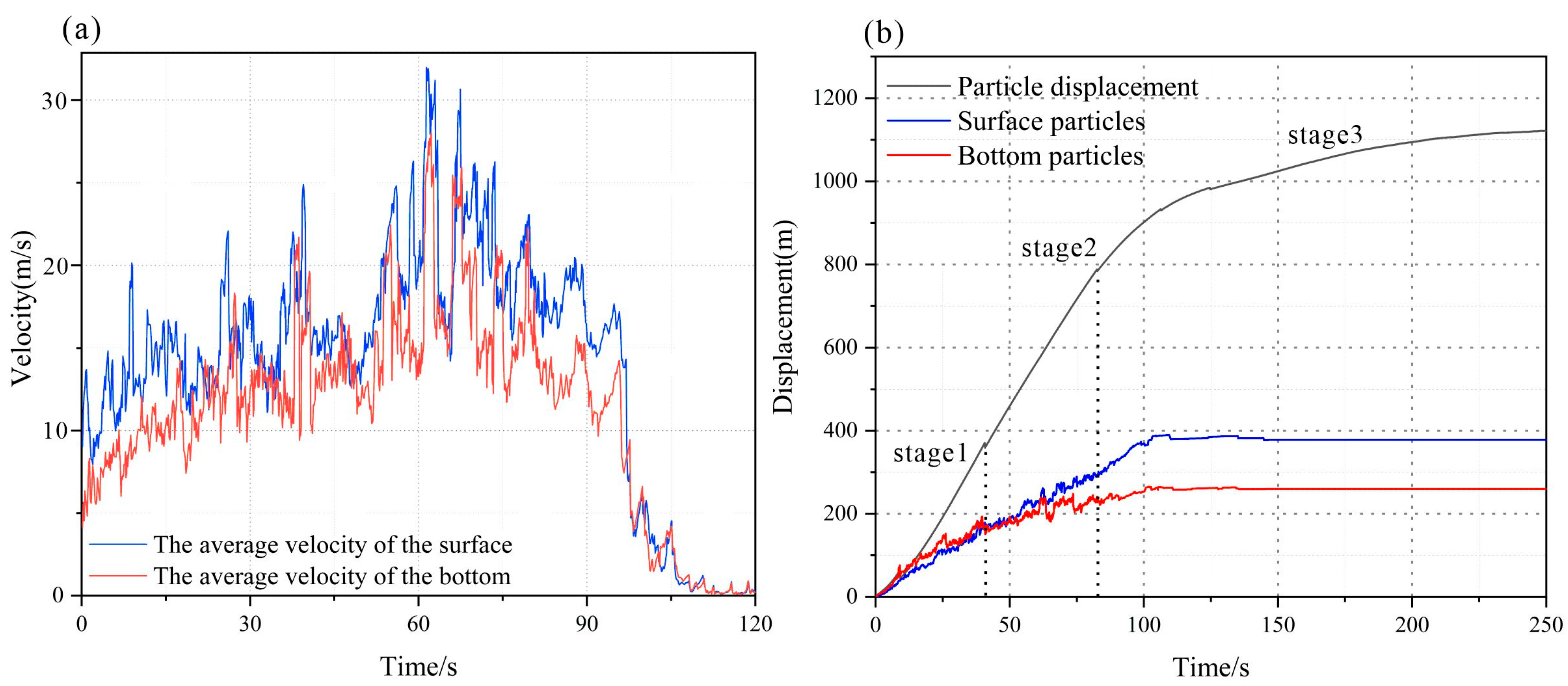 Remotesensing 15 05154 g009