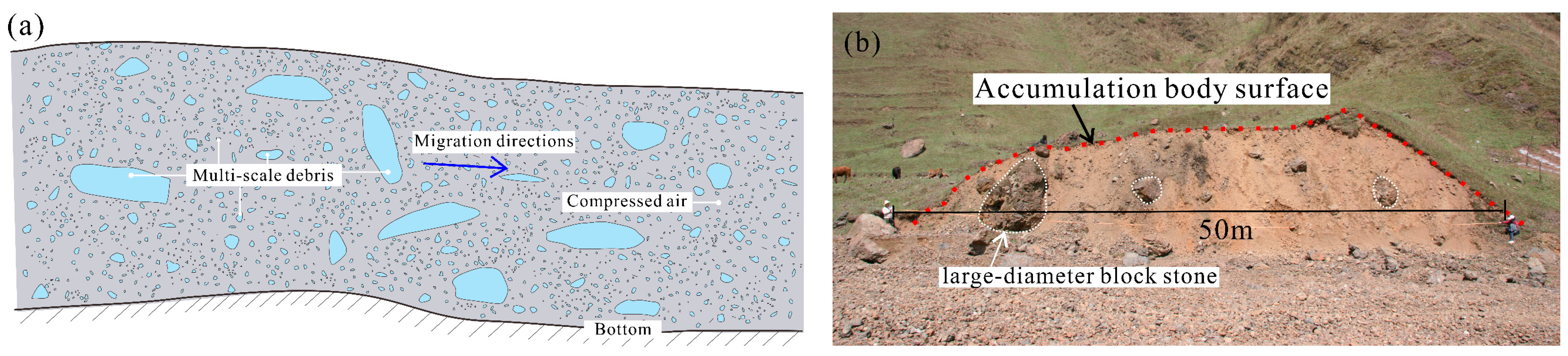 Remotesensing 15 05154 g010