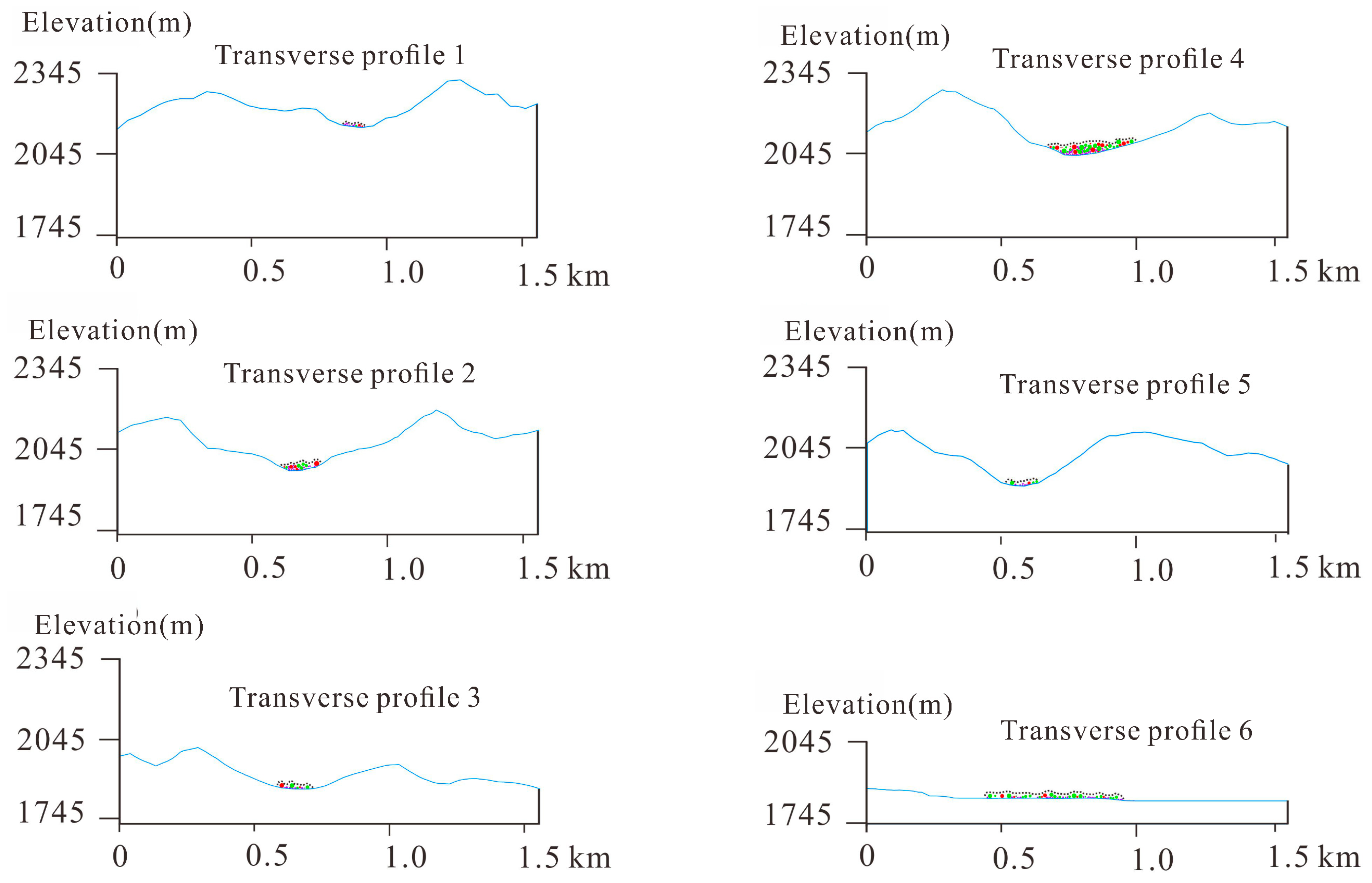 Remotesensing 15 05154 g012