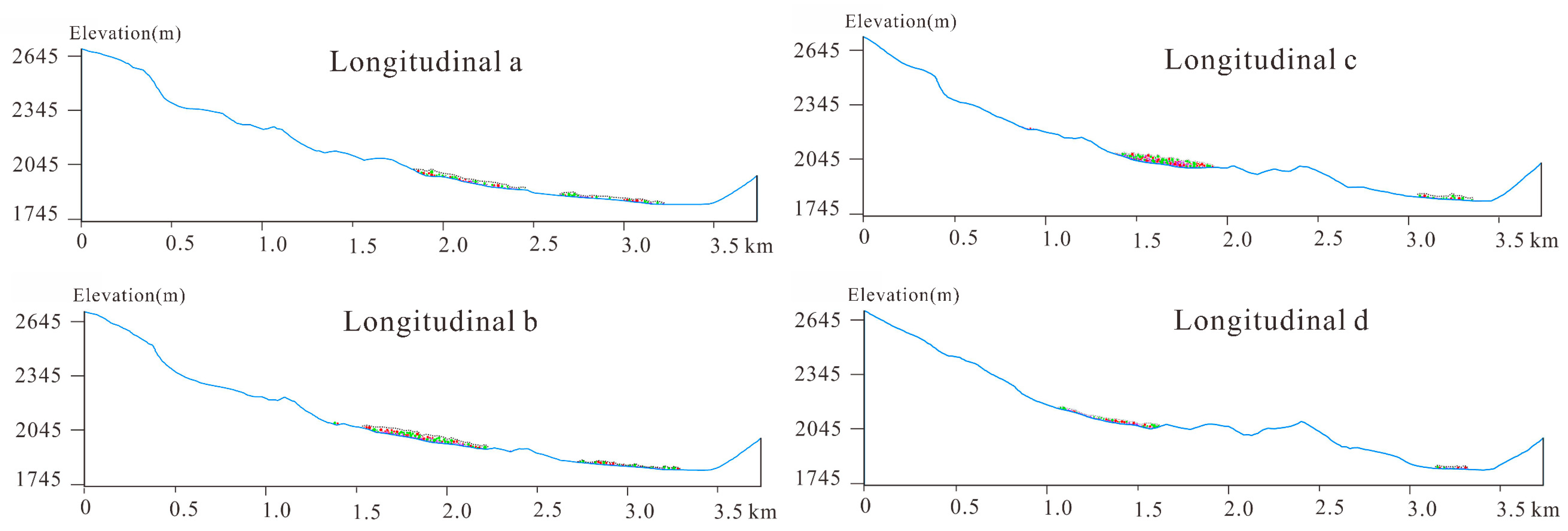 Remotesensing 15 05154 g013