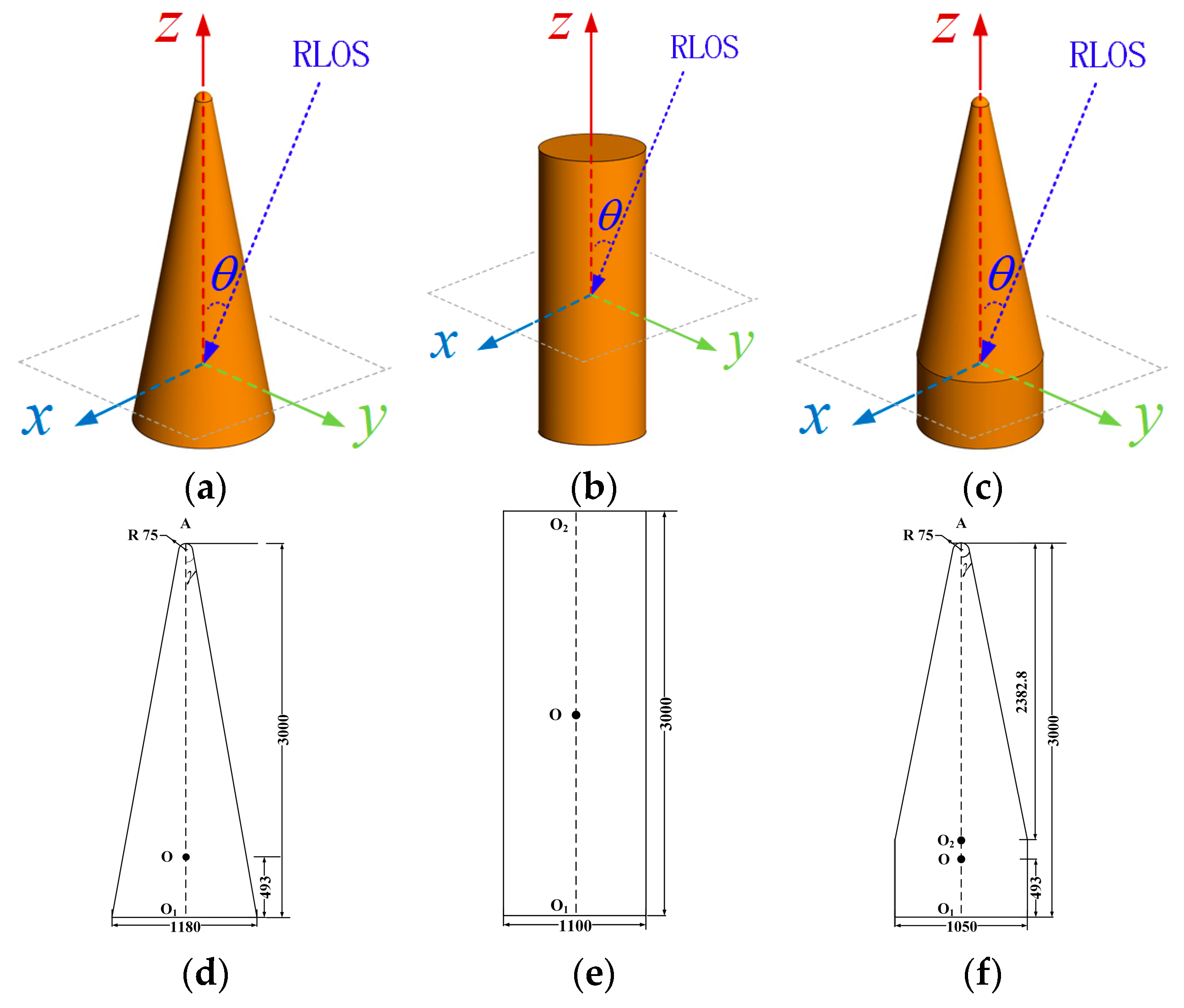 Remotesensing 15 05156 g002