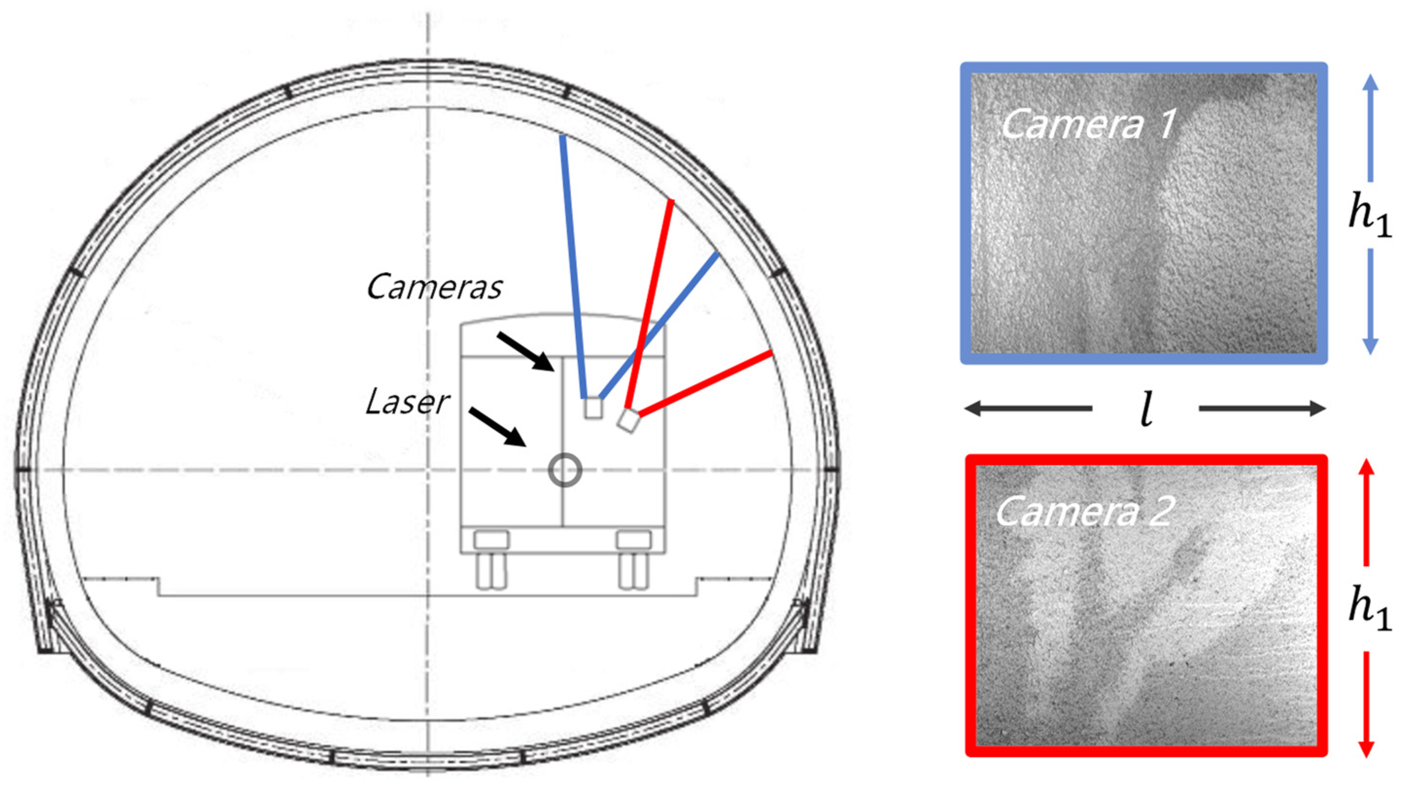 Remotesensing 15 05158 g011
