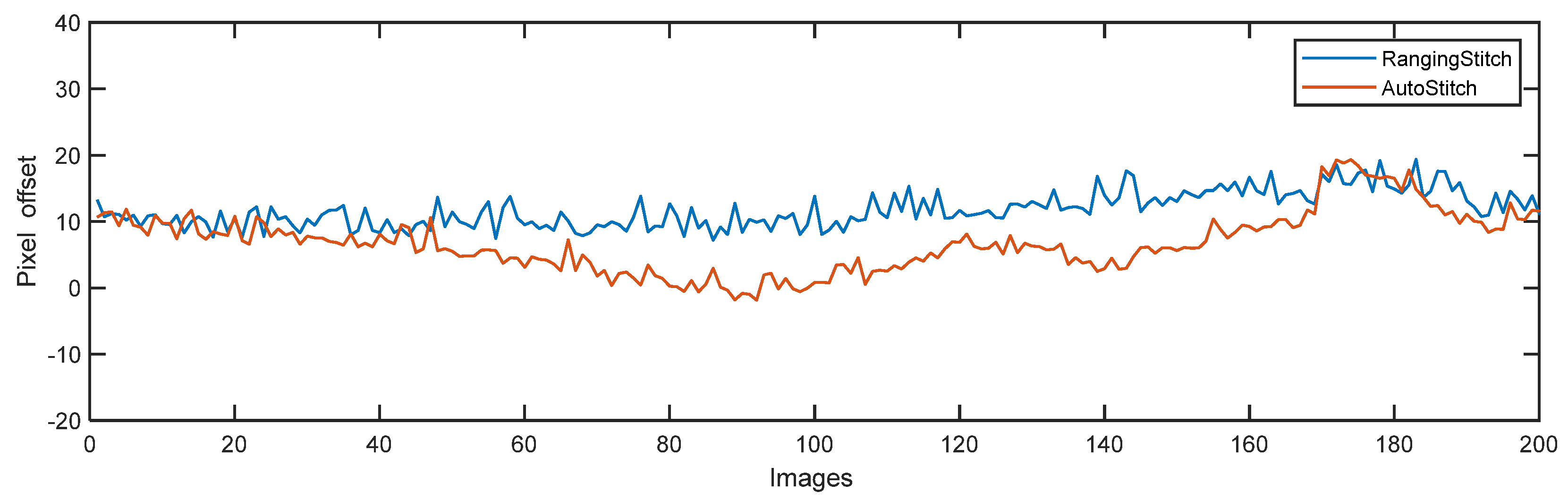 Remotesensing 15 05158 g014
