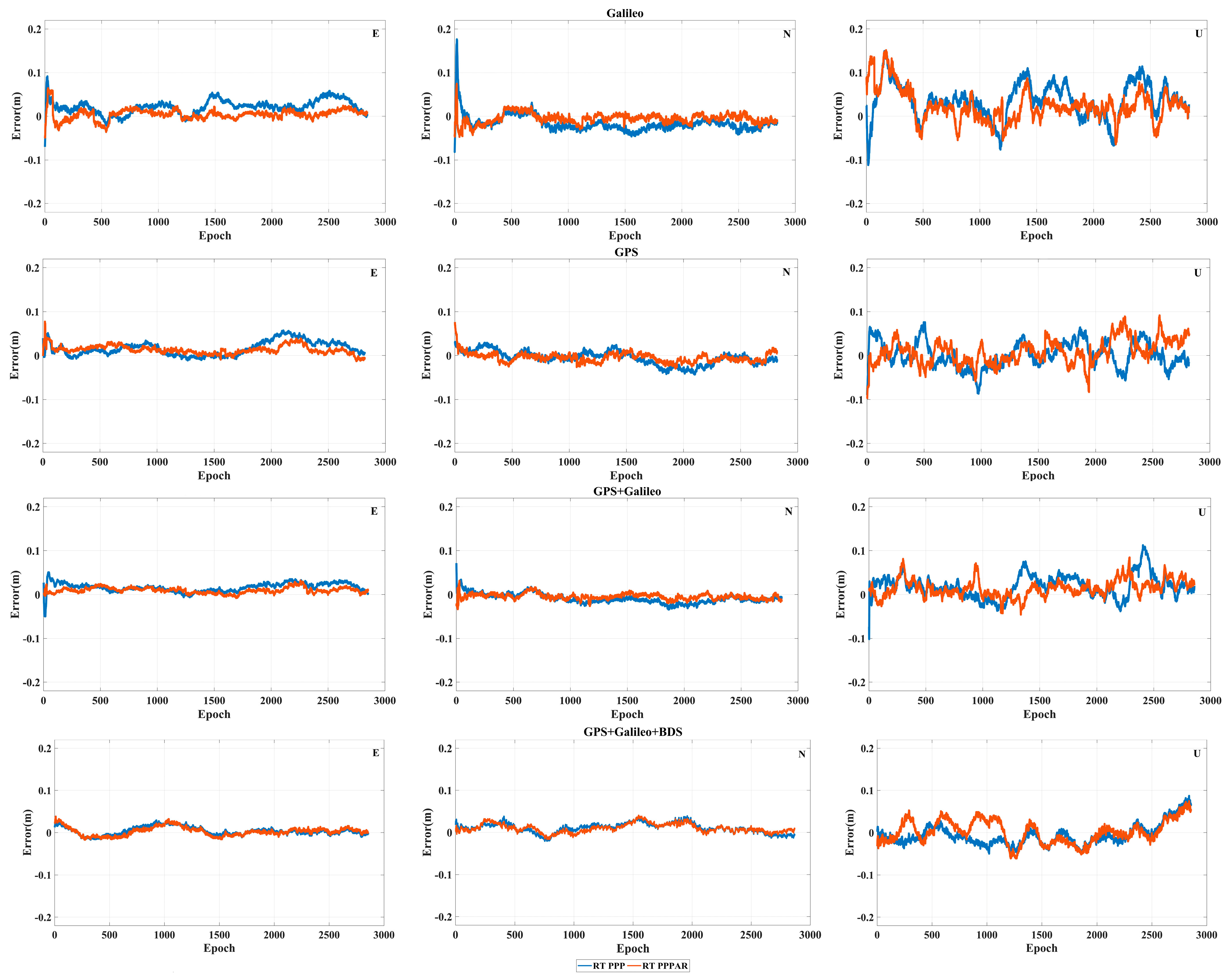 Remotesensing 15 05159 g008