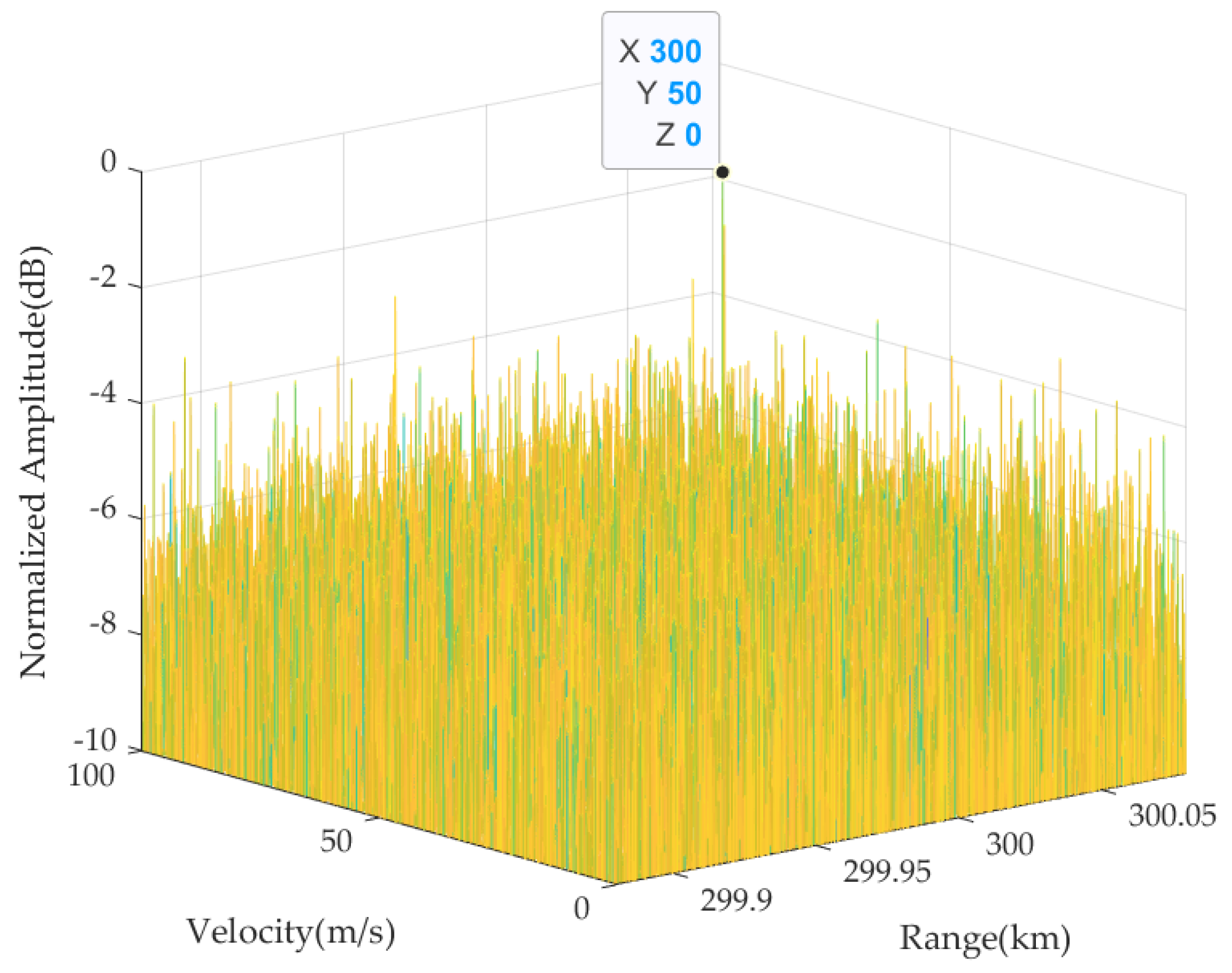 Remotesensing 15 05161 g005